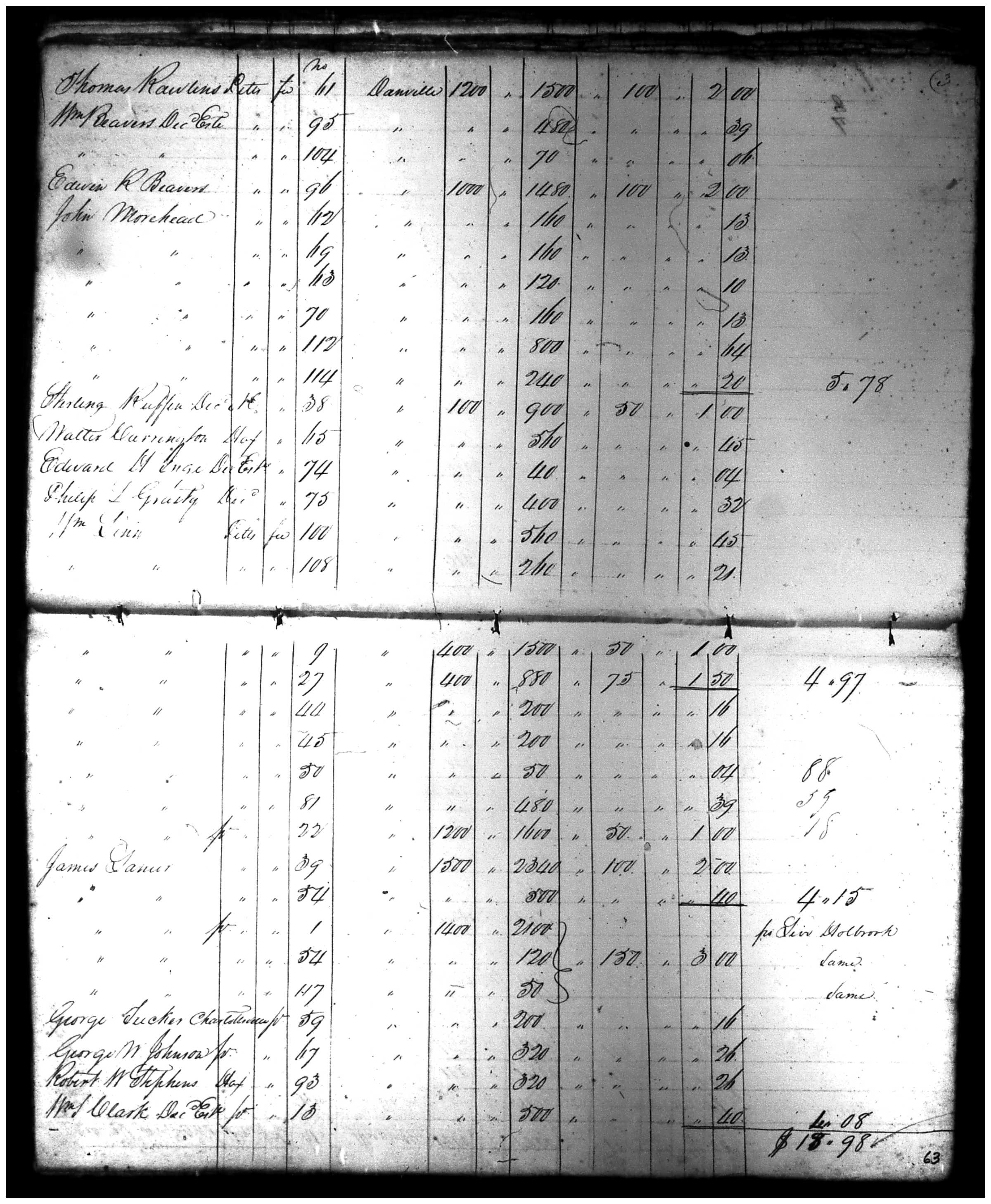 Document