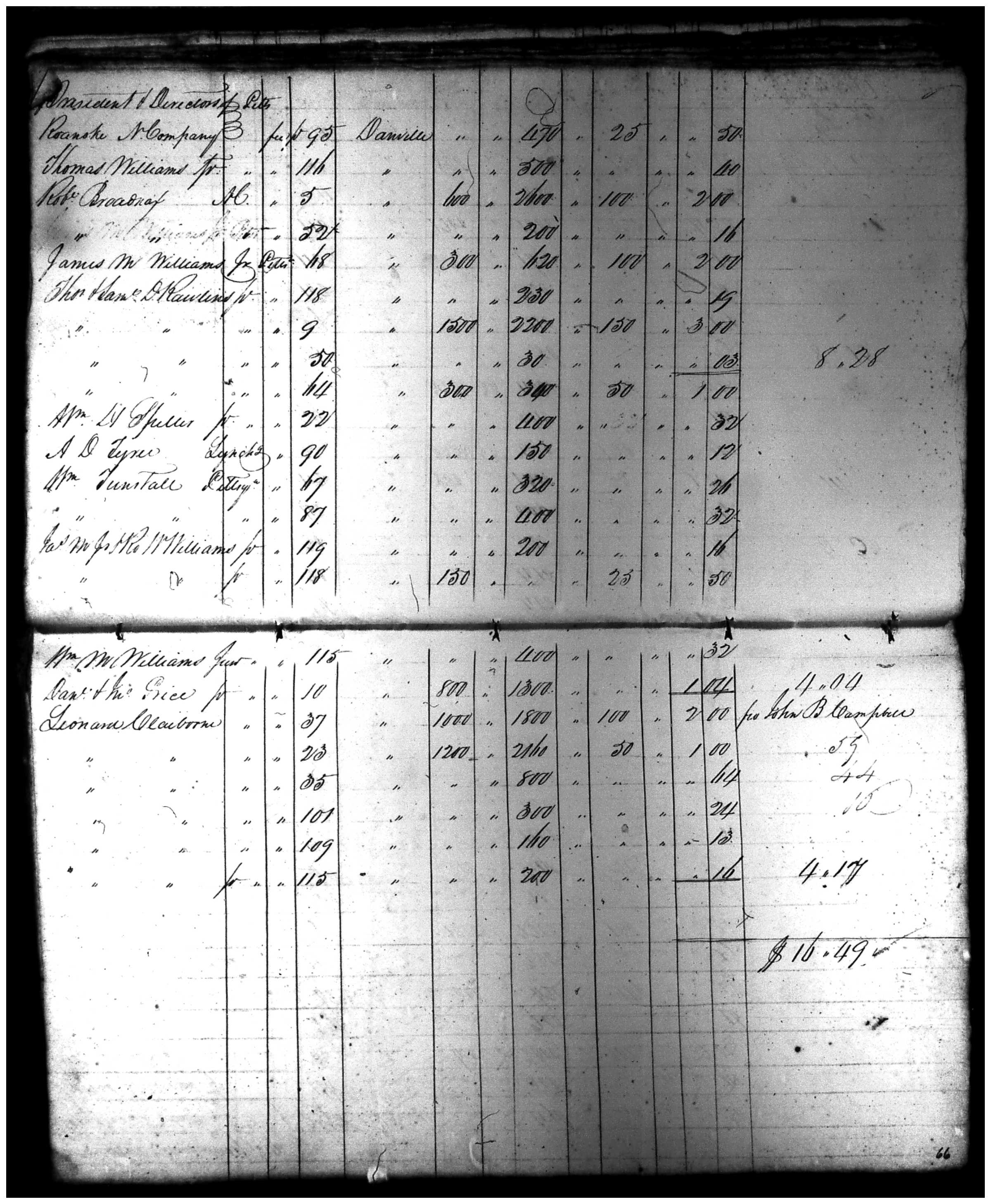 Document