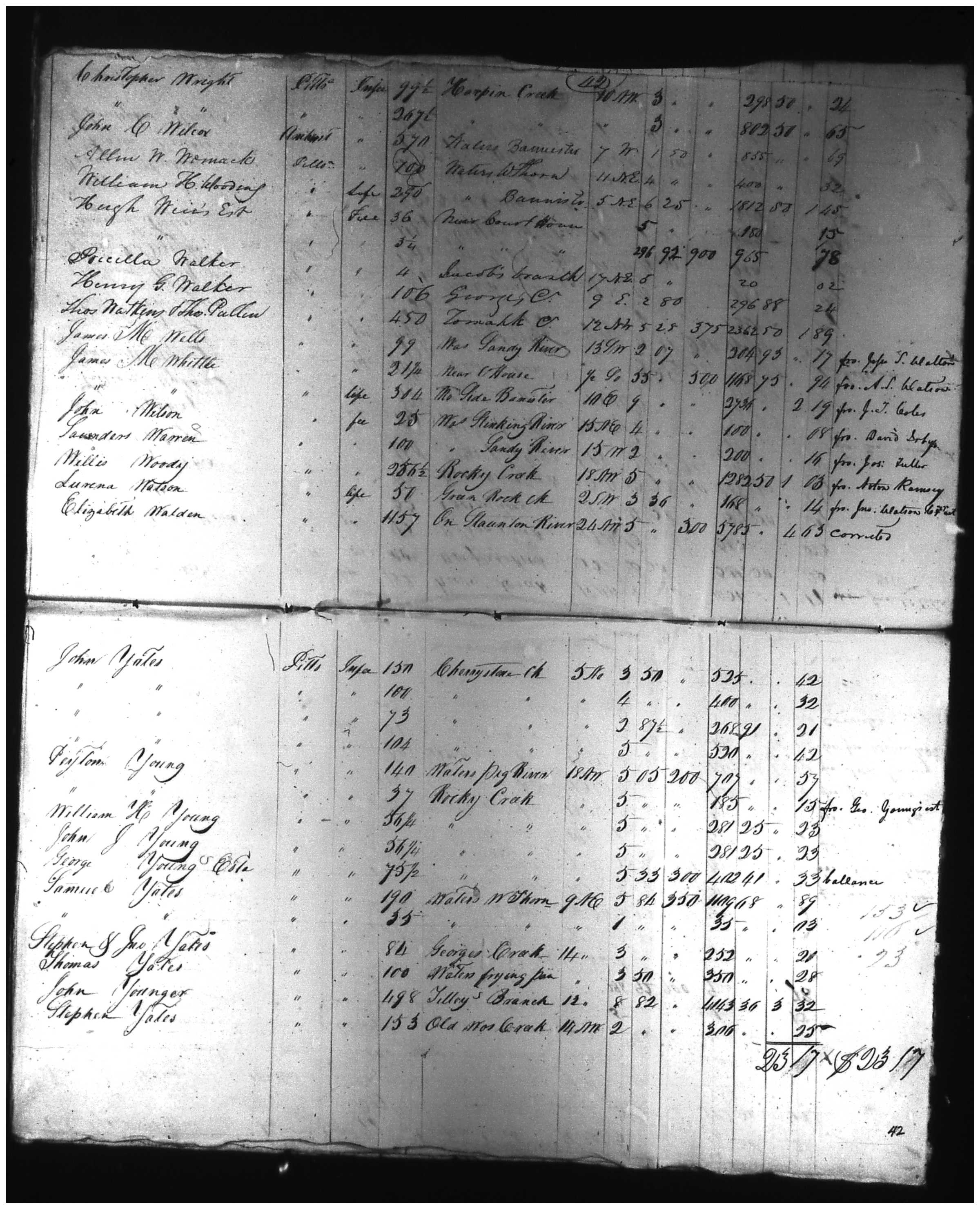Document