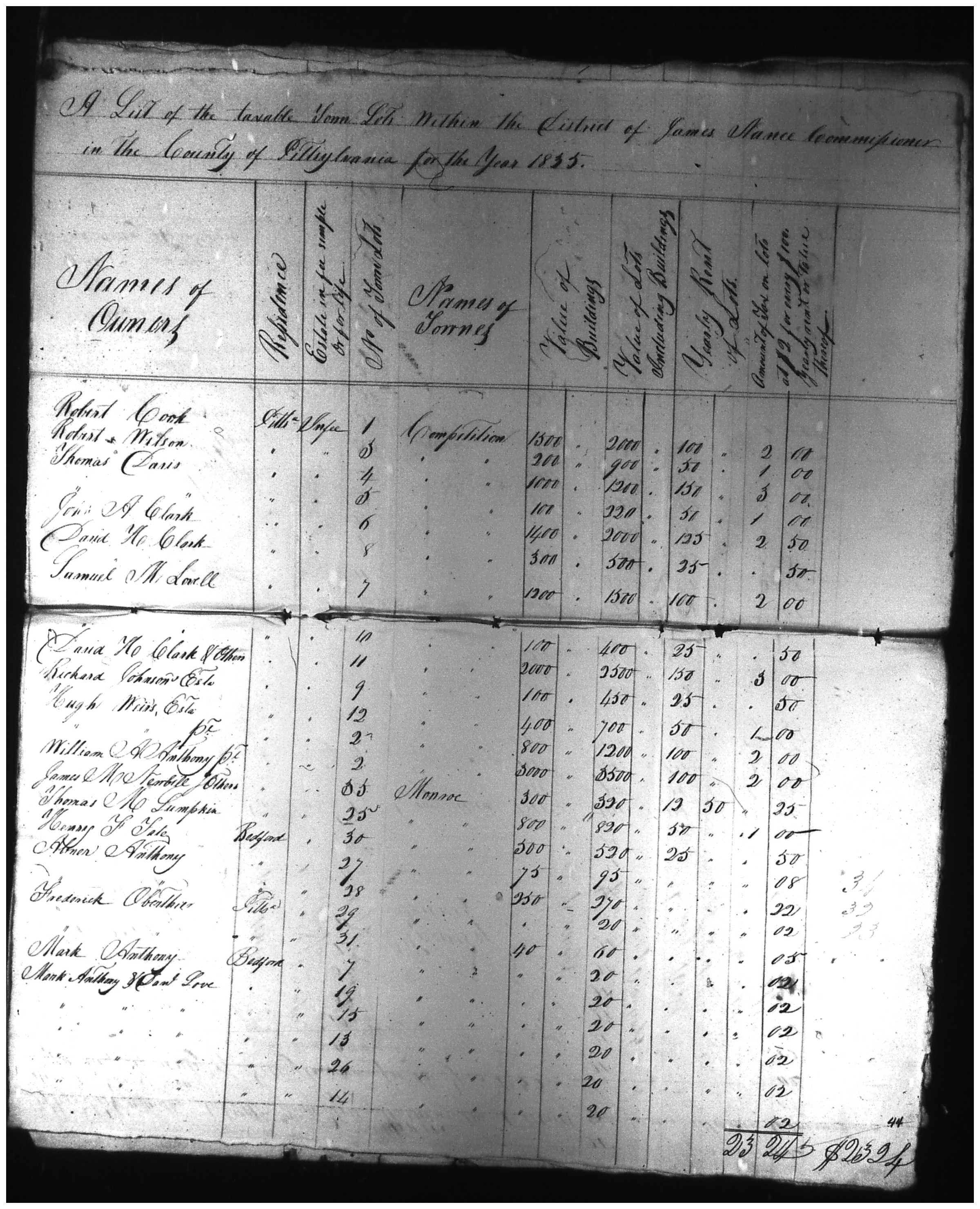 Document