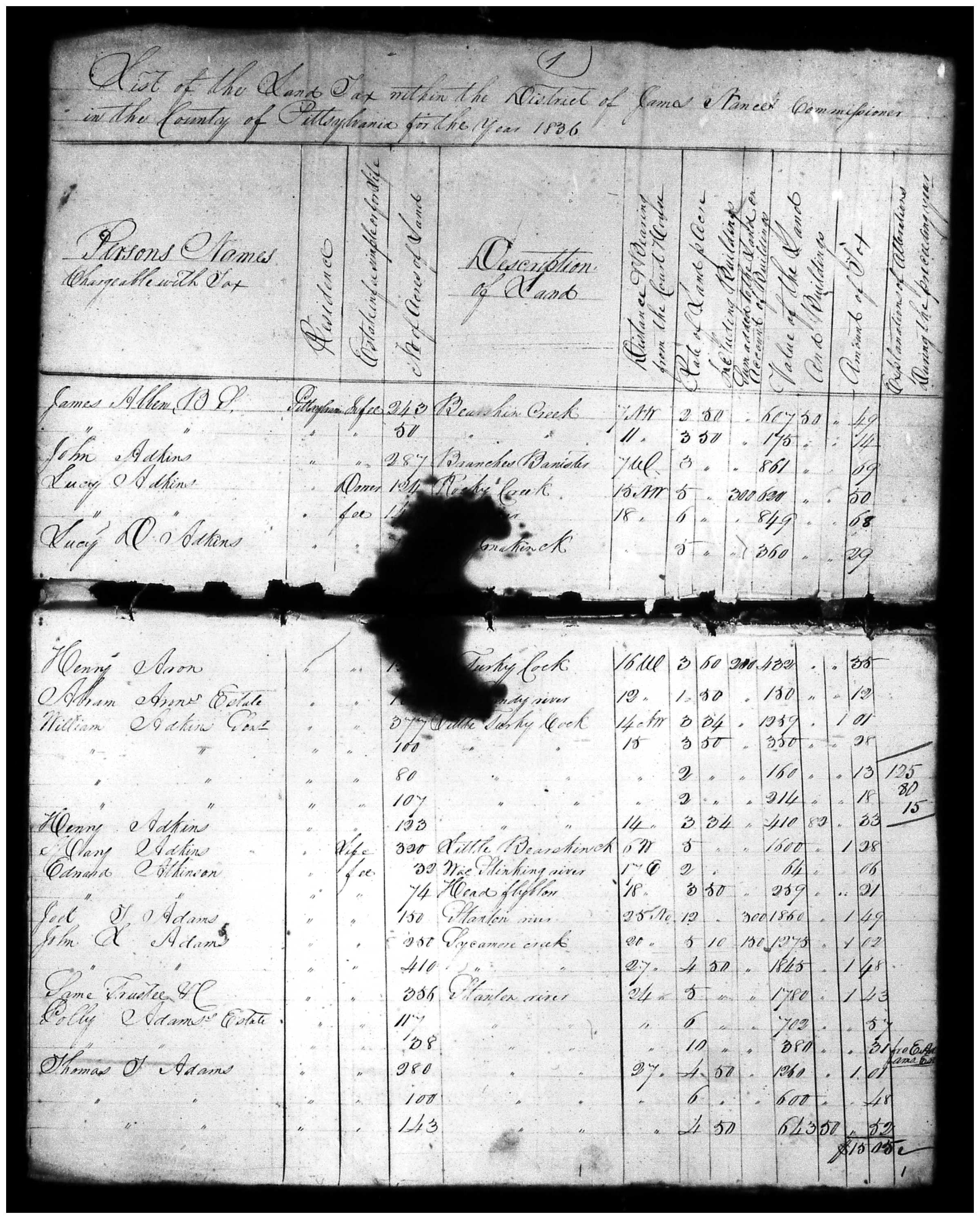 Document