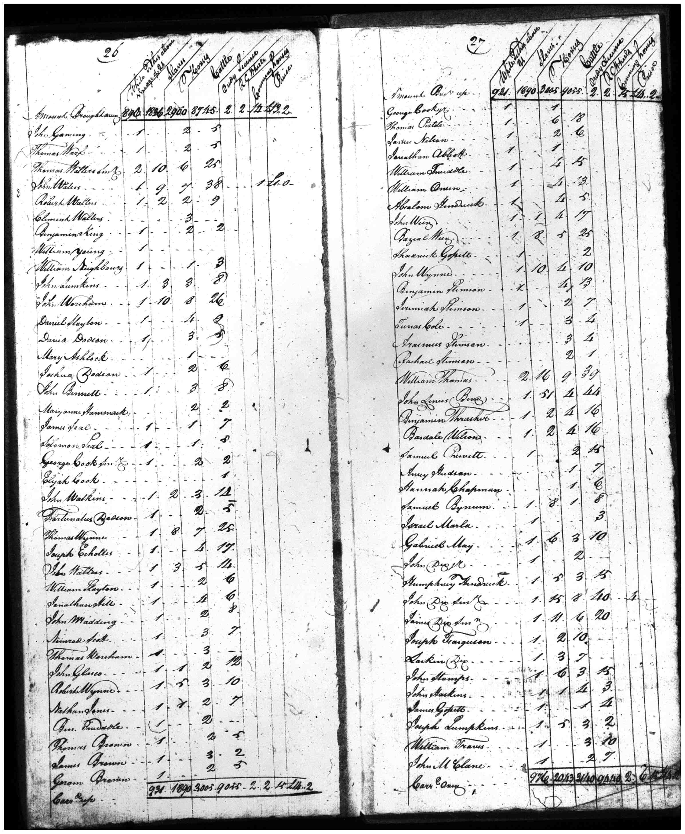Document