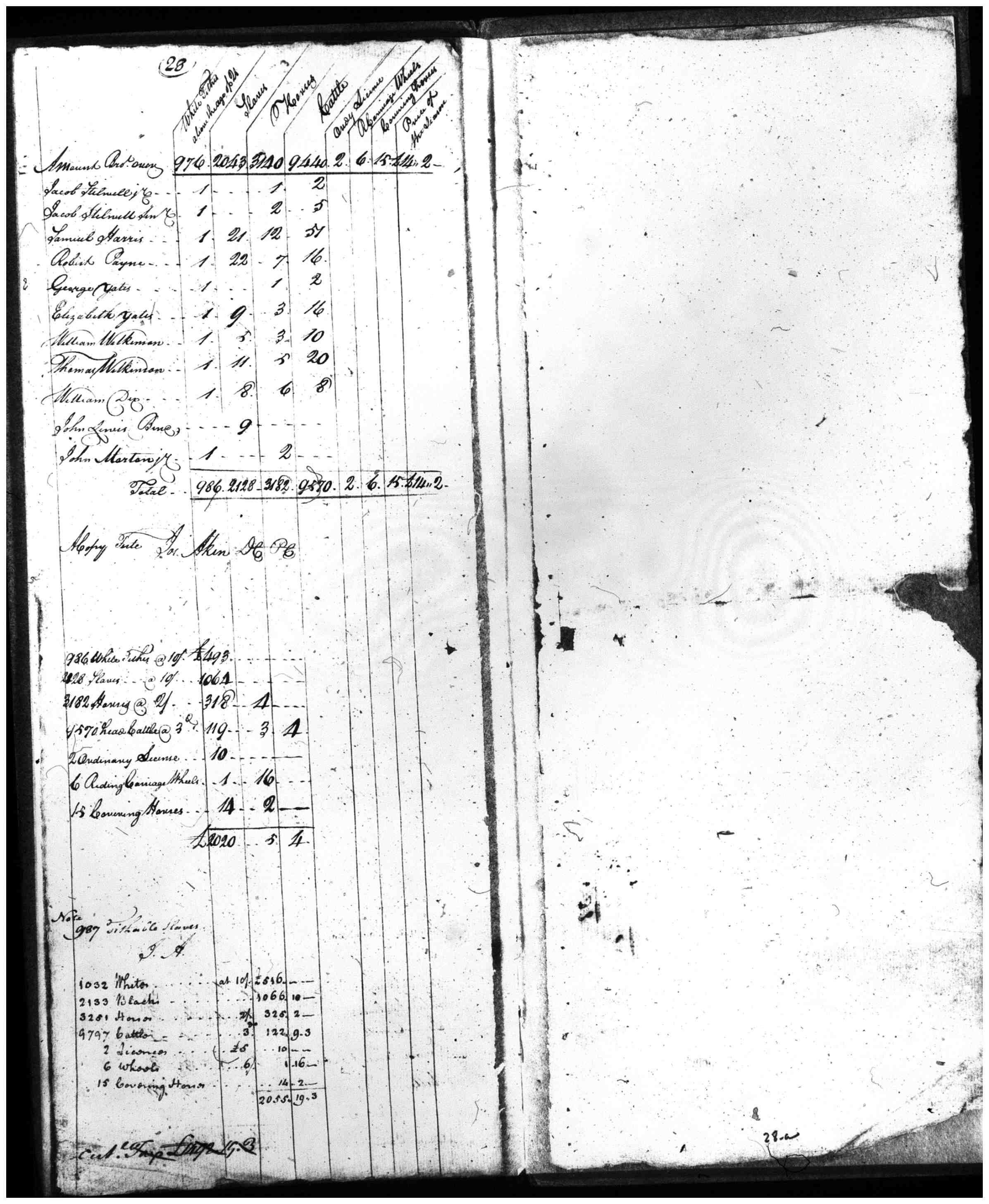 Document