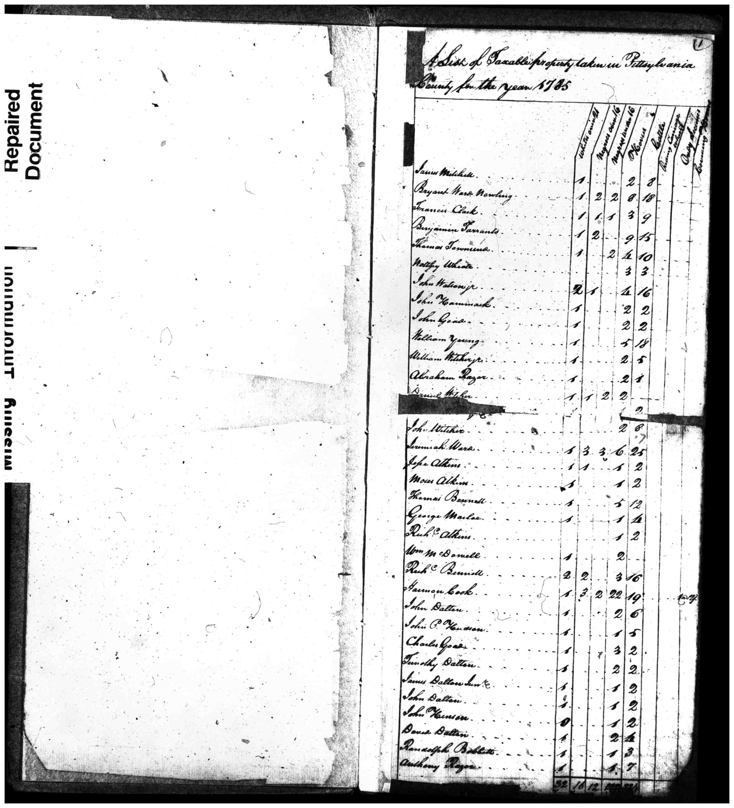 Document