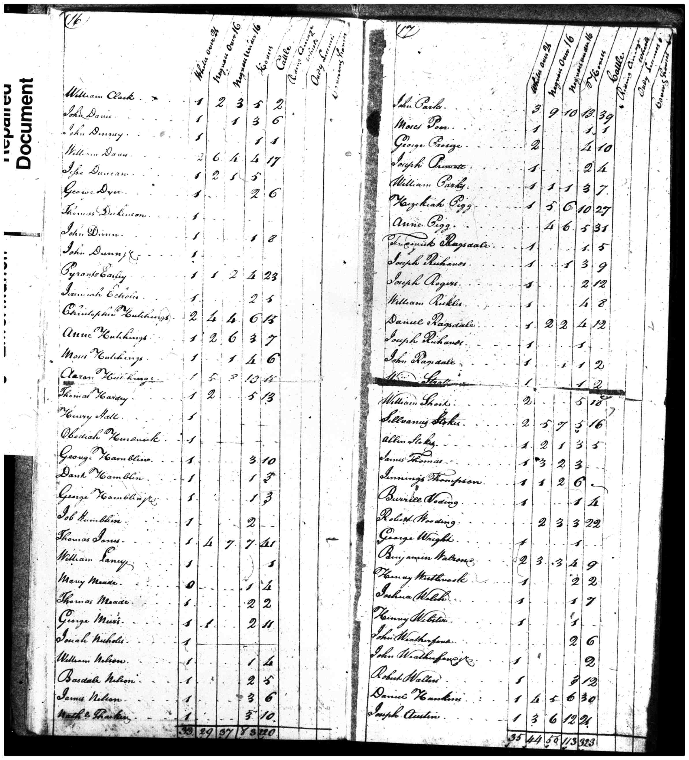 Document