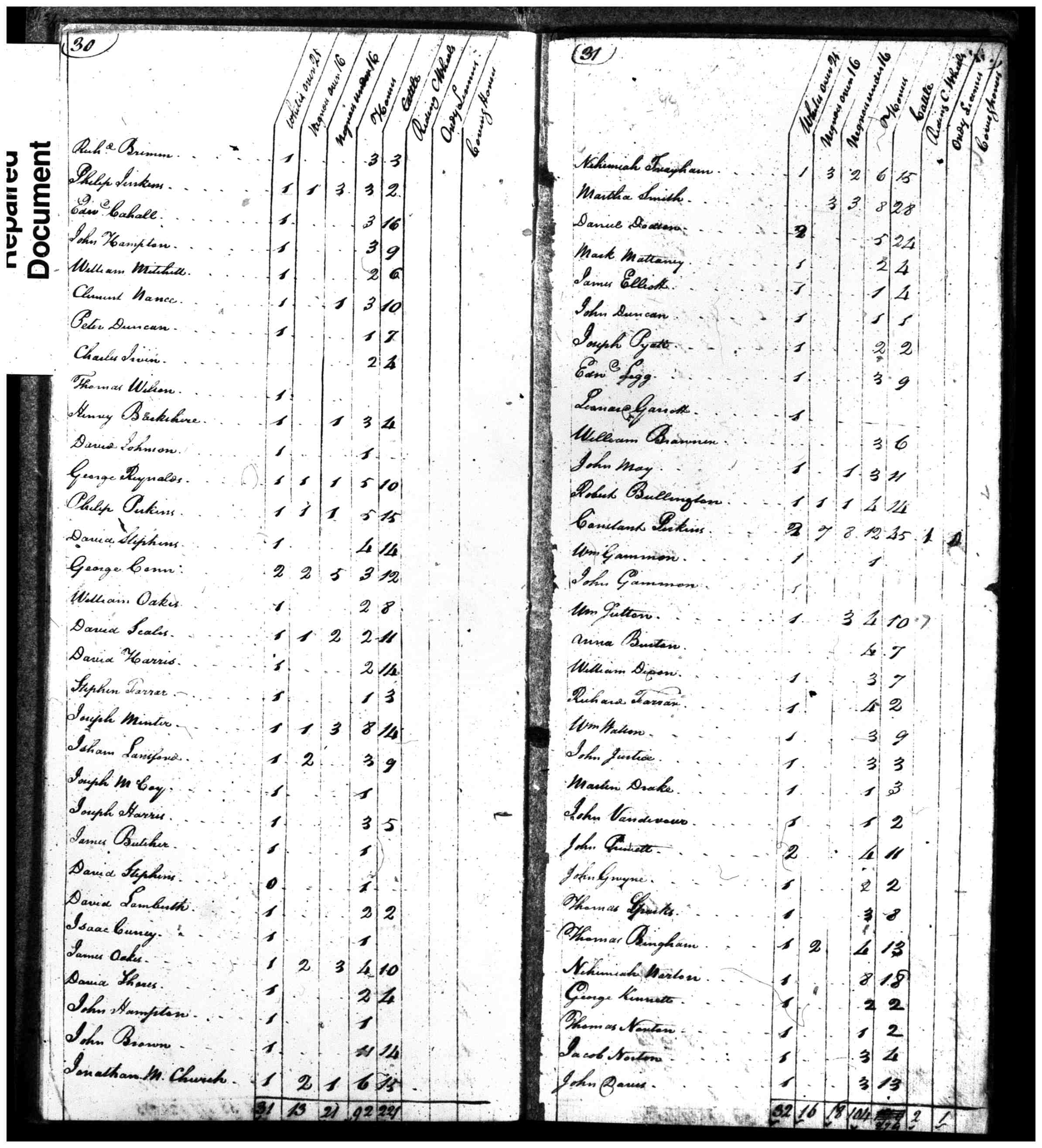 Document