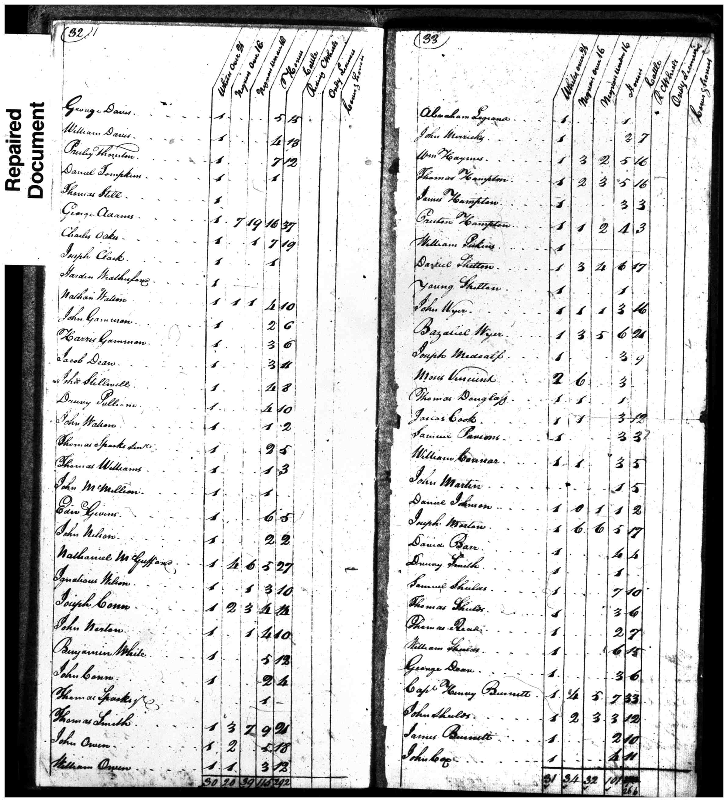 Document