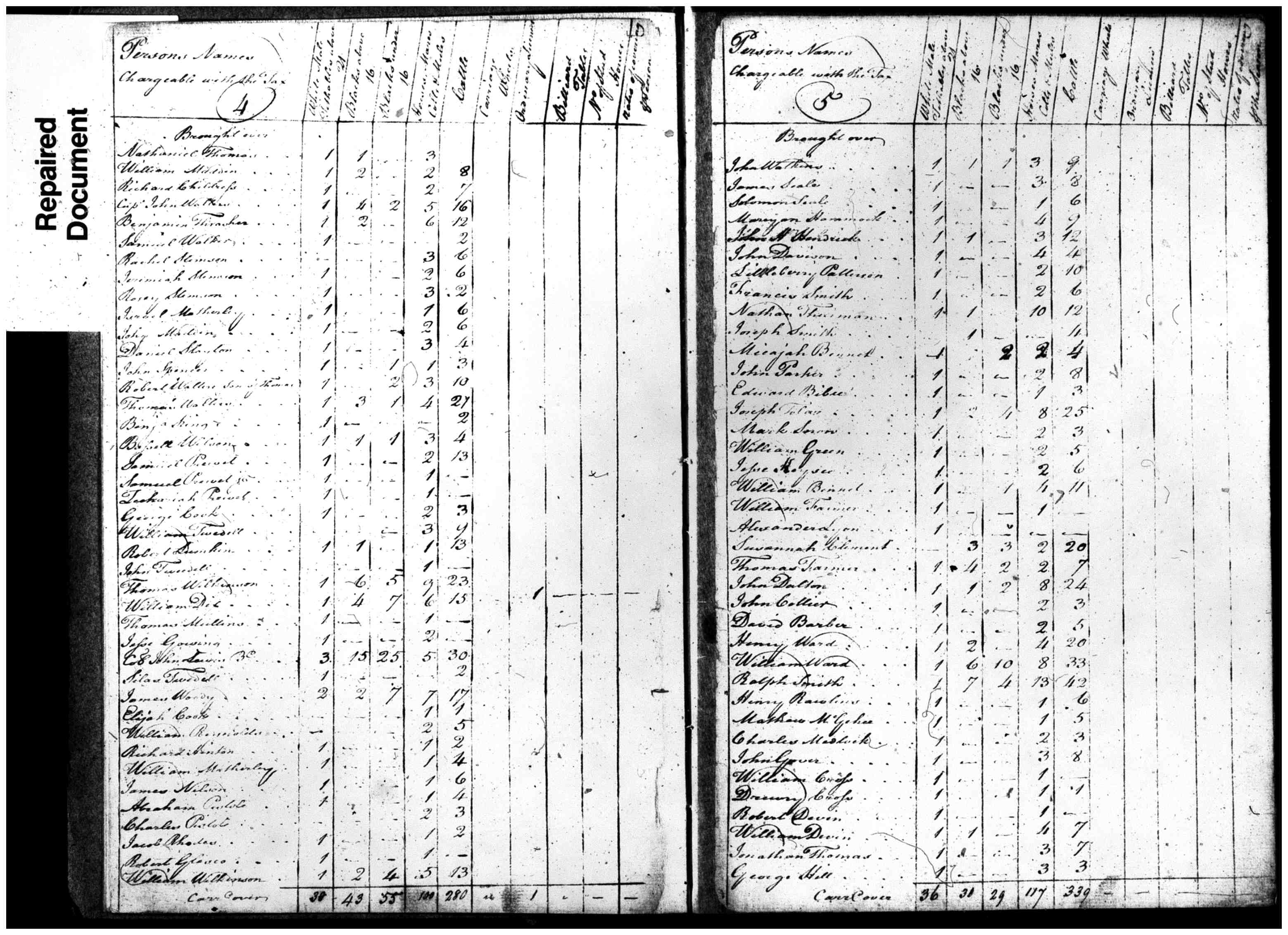 Document