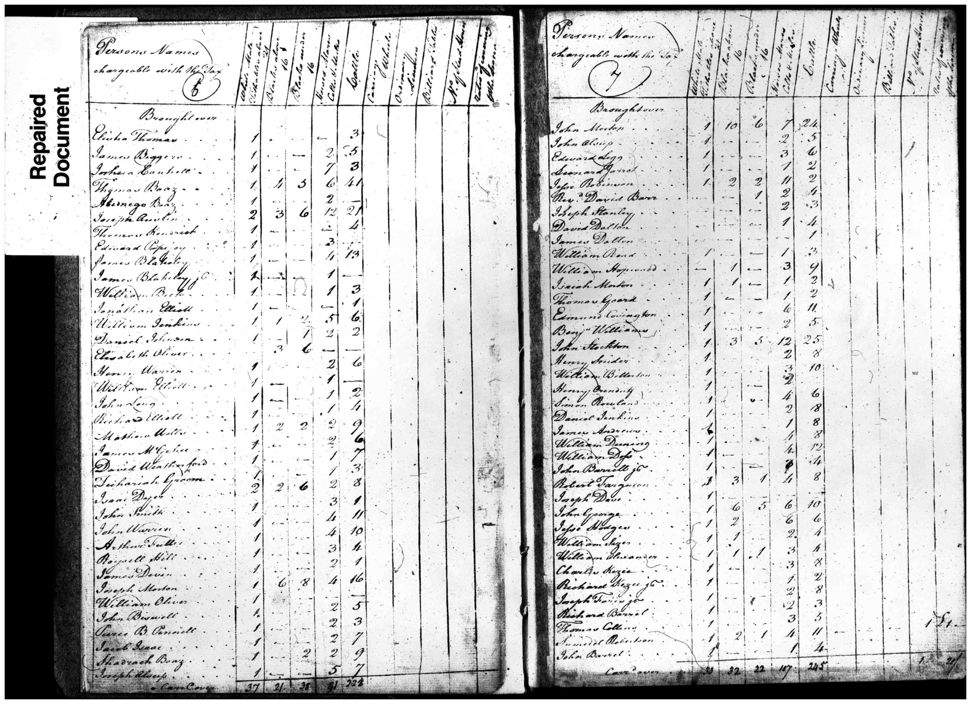 Document