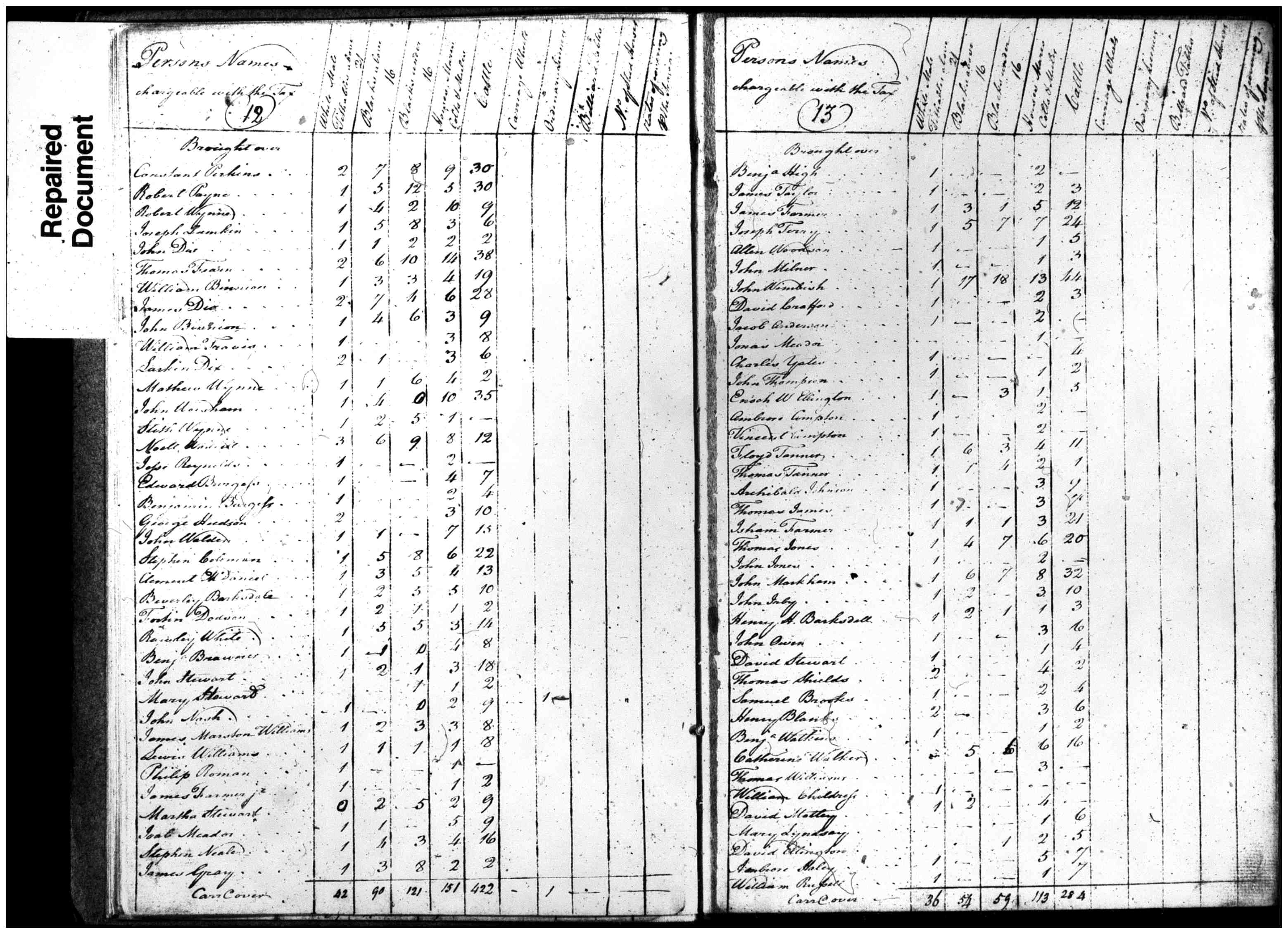 Document