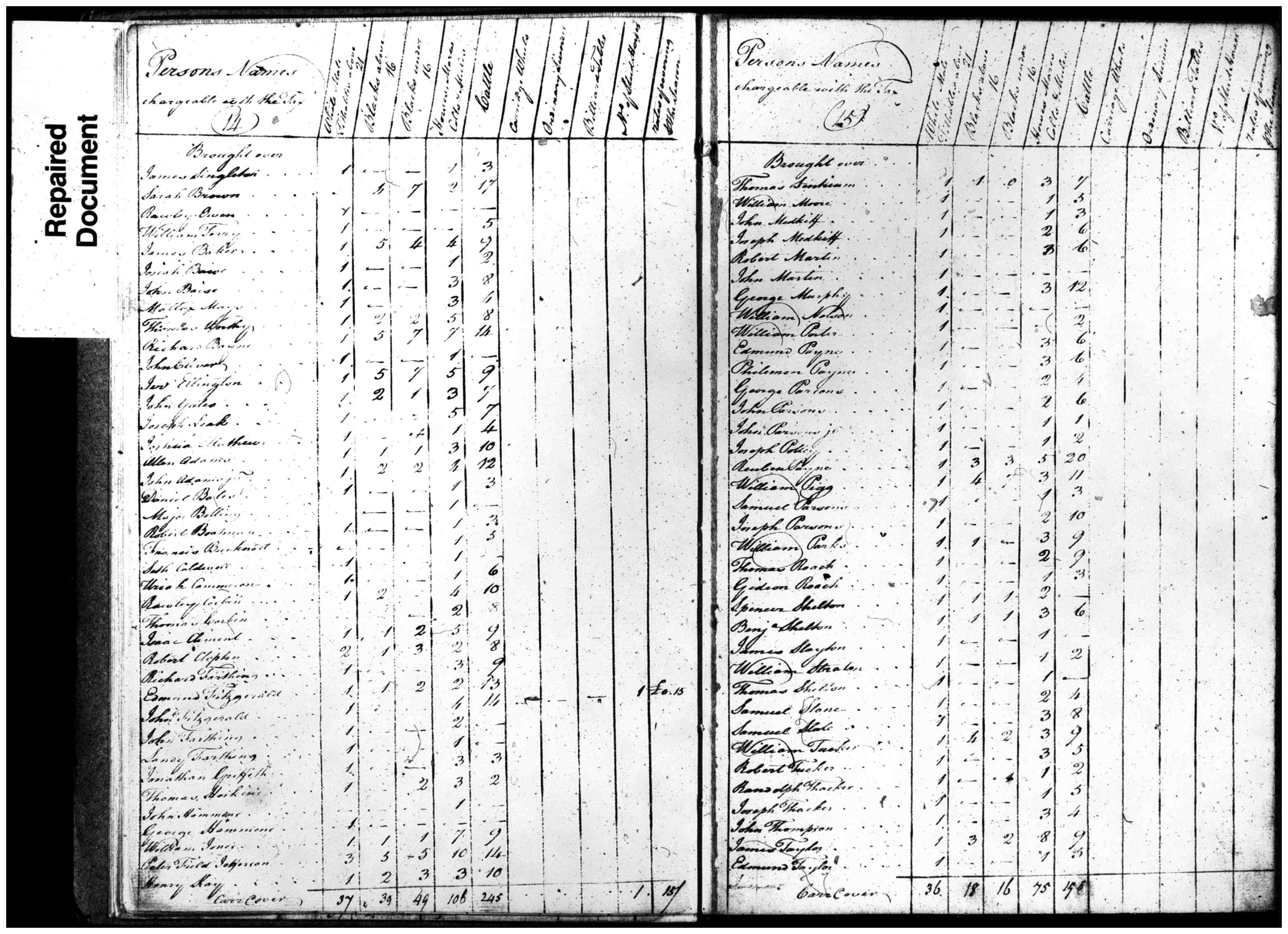 Document