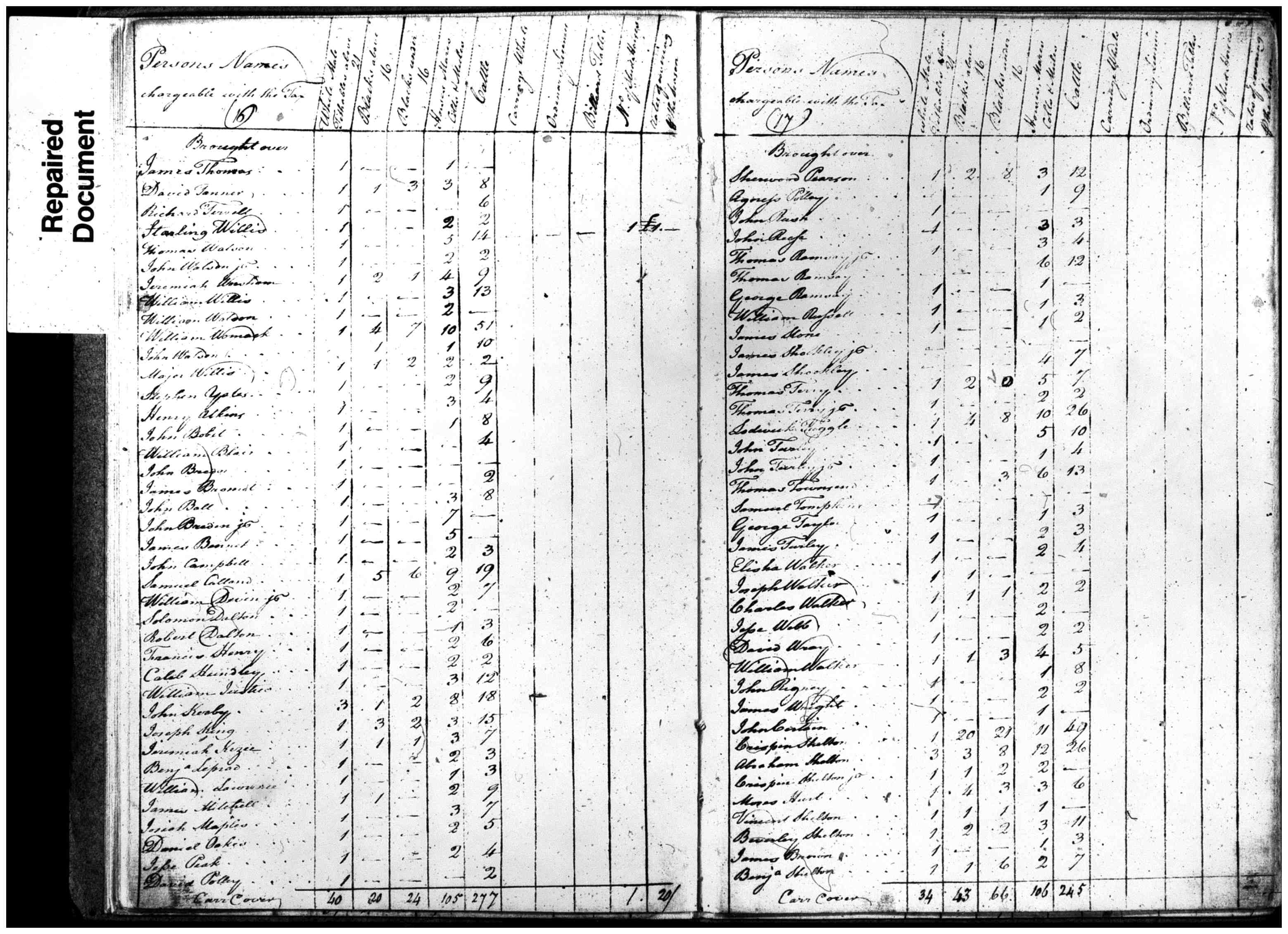 Document