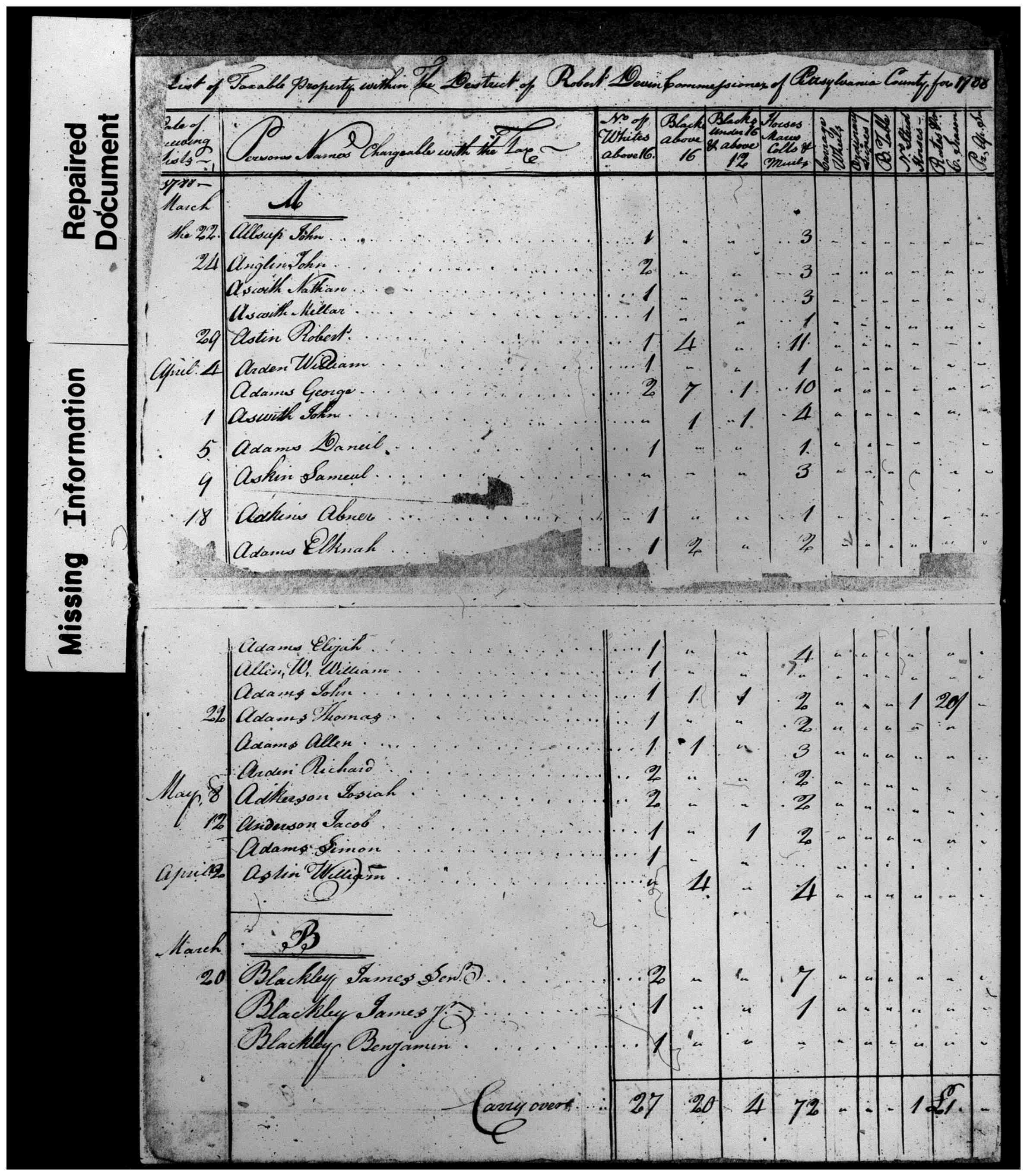 Document