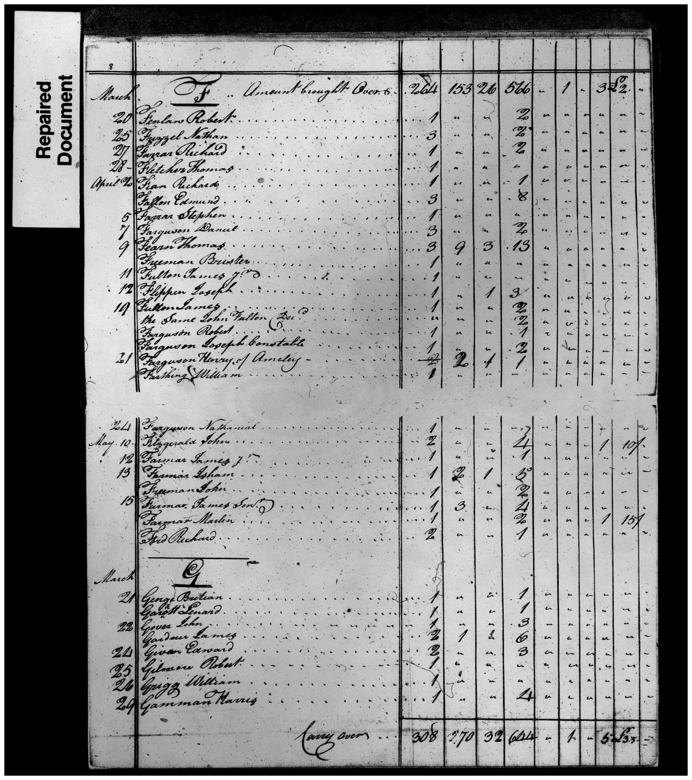 Document