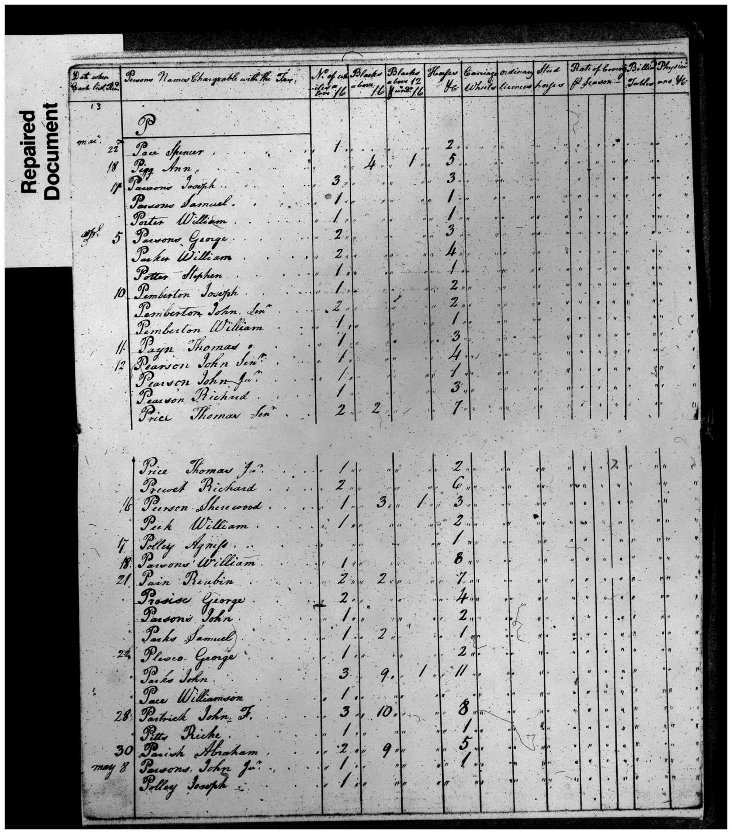 Document