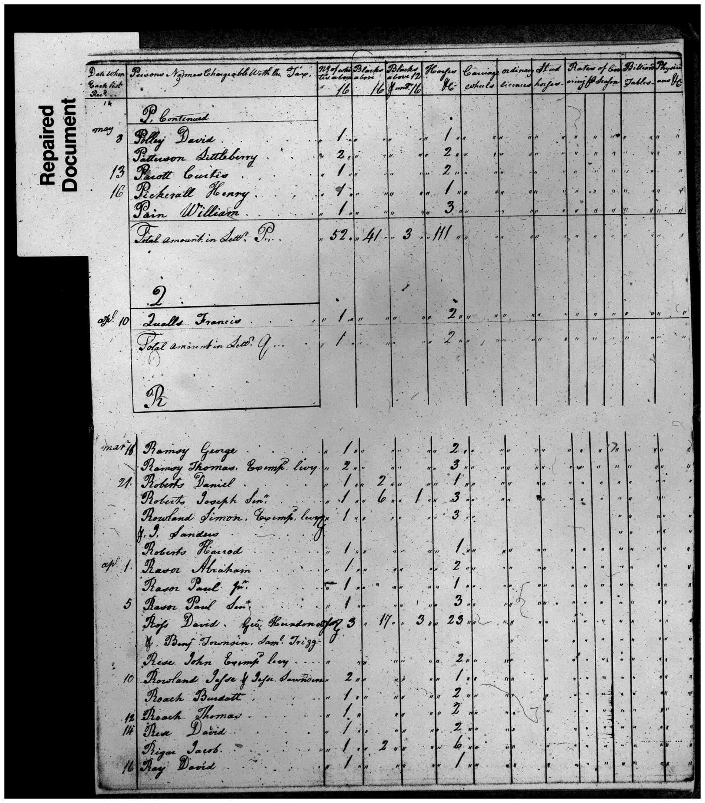 Document