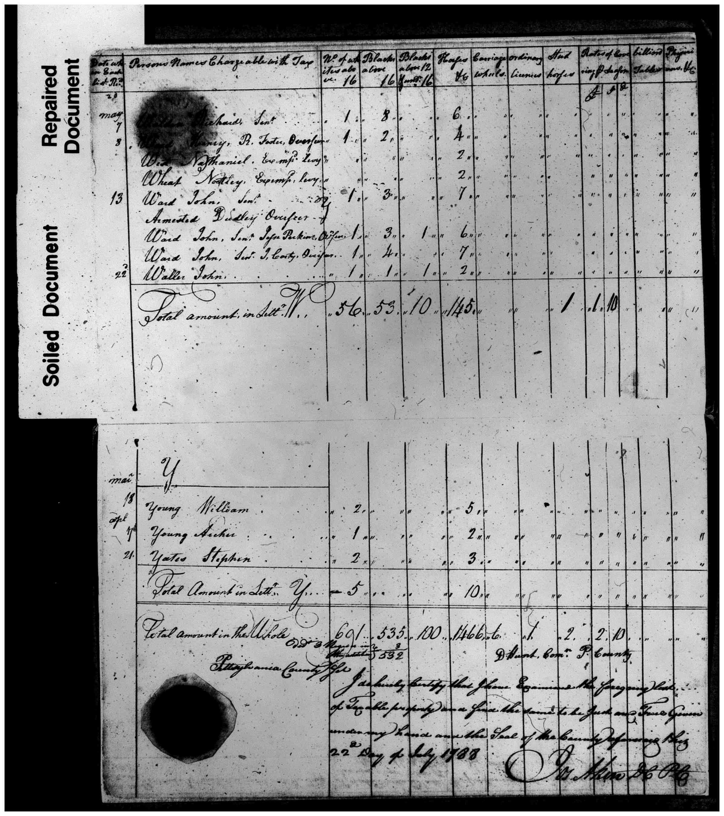 Document