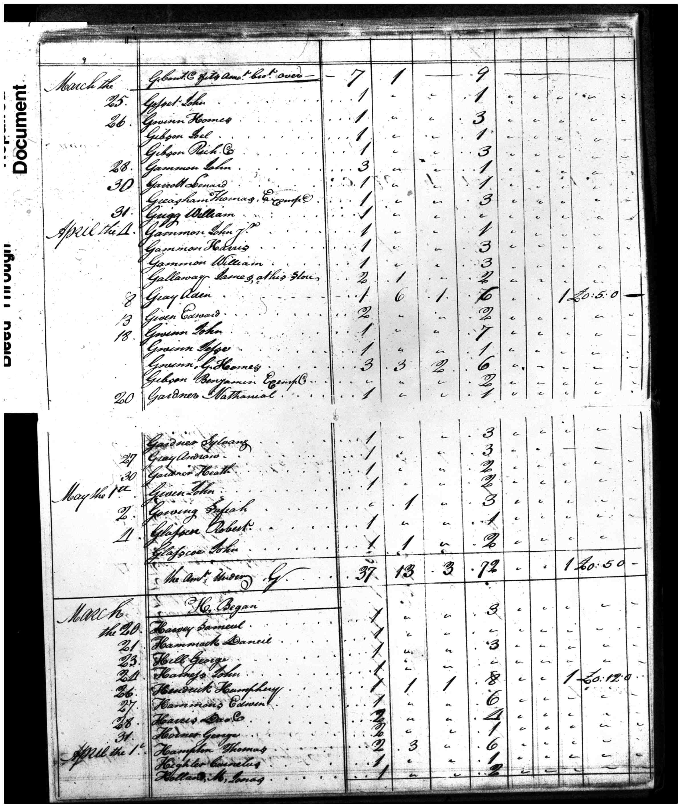 Document