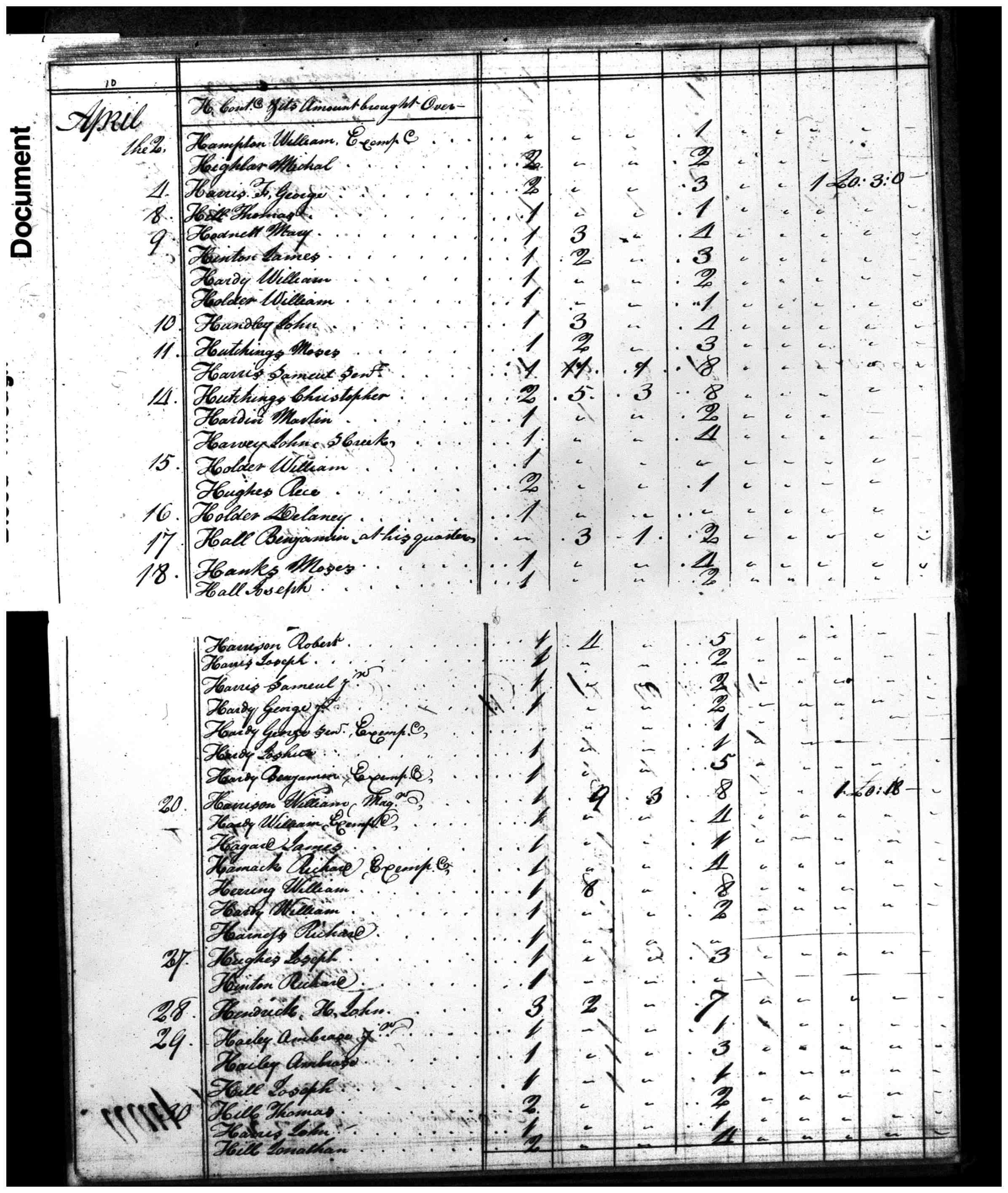 Document