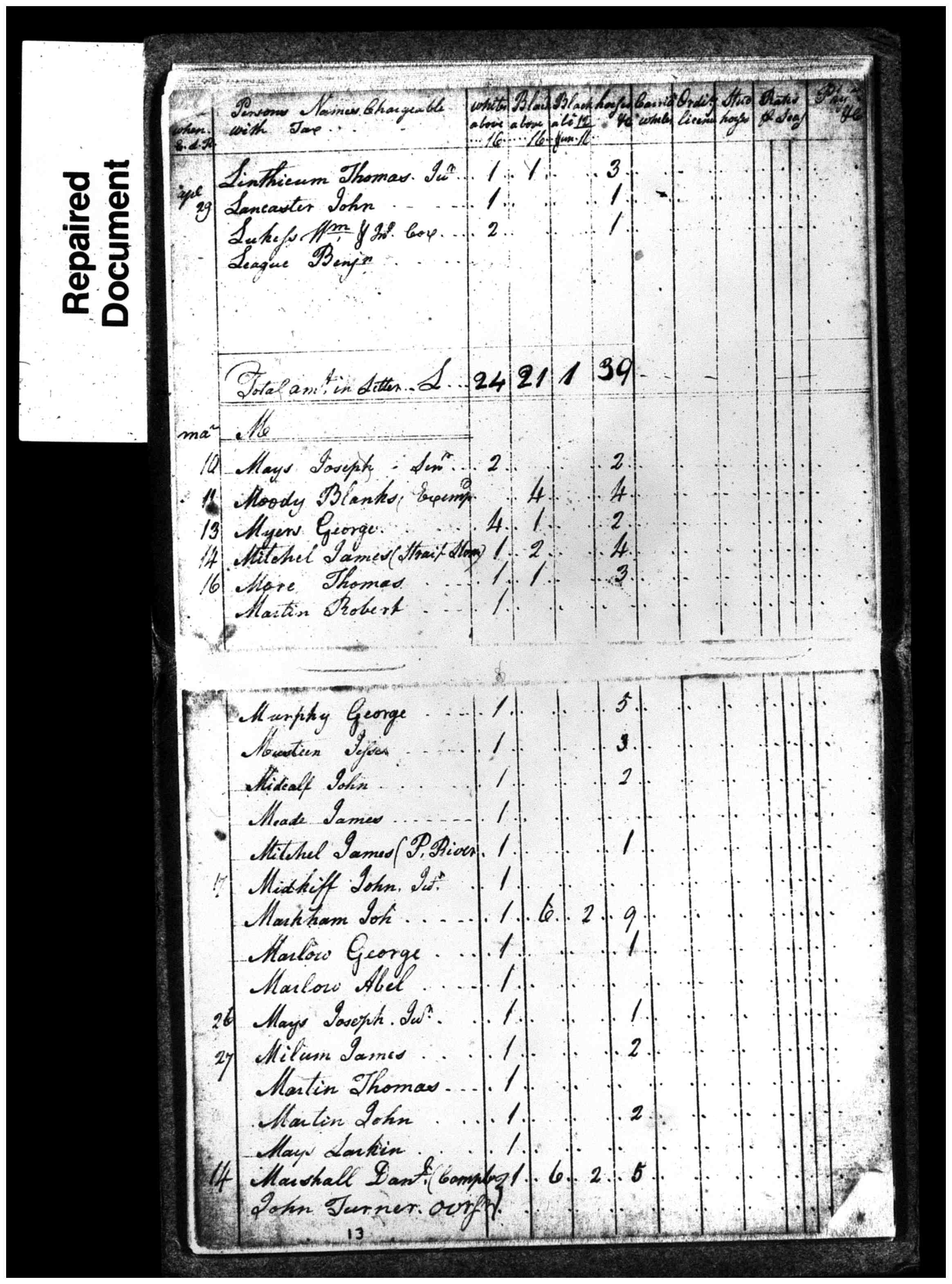 Document