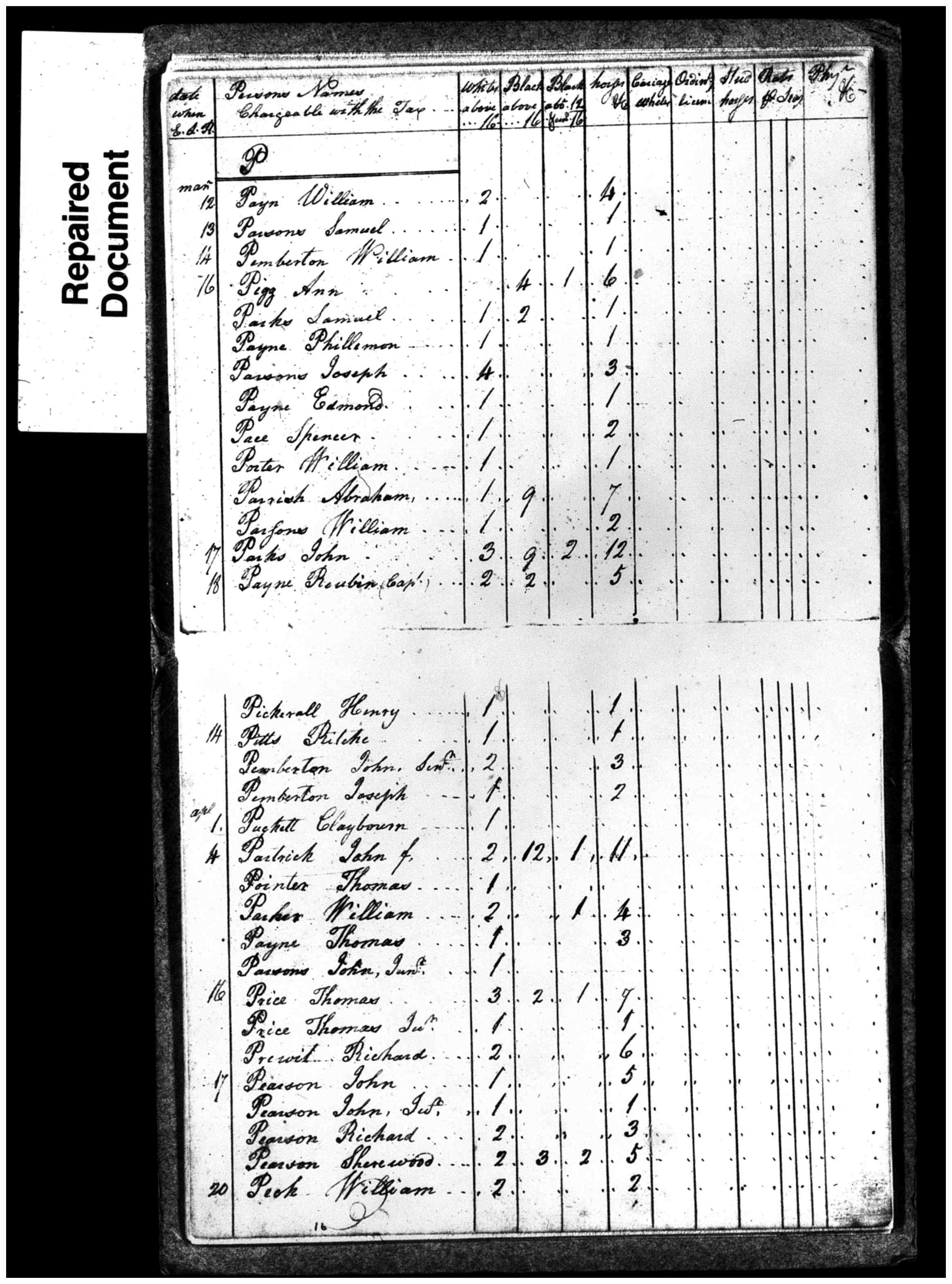 Document