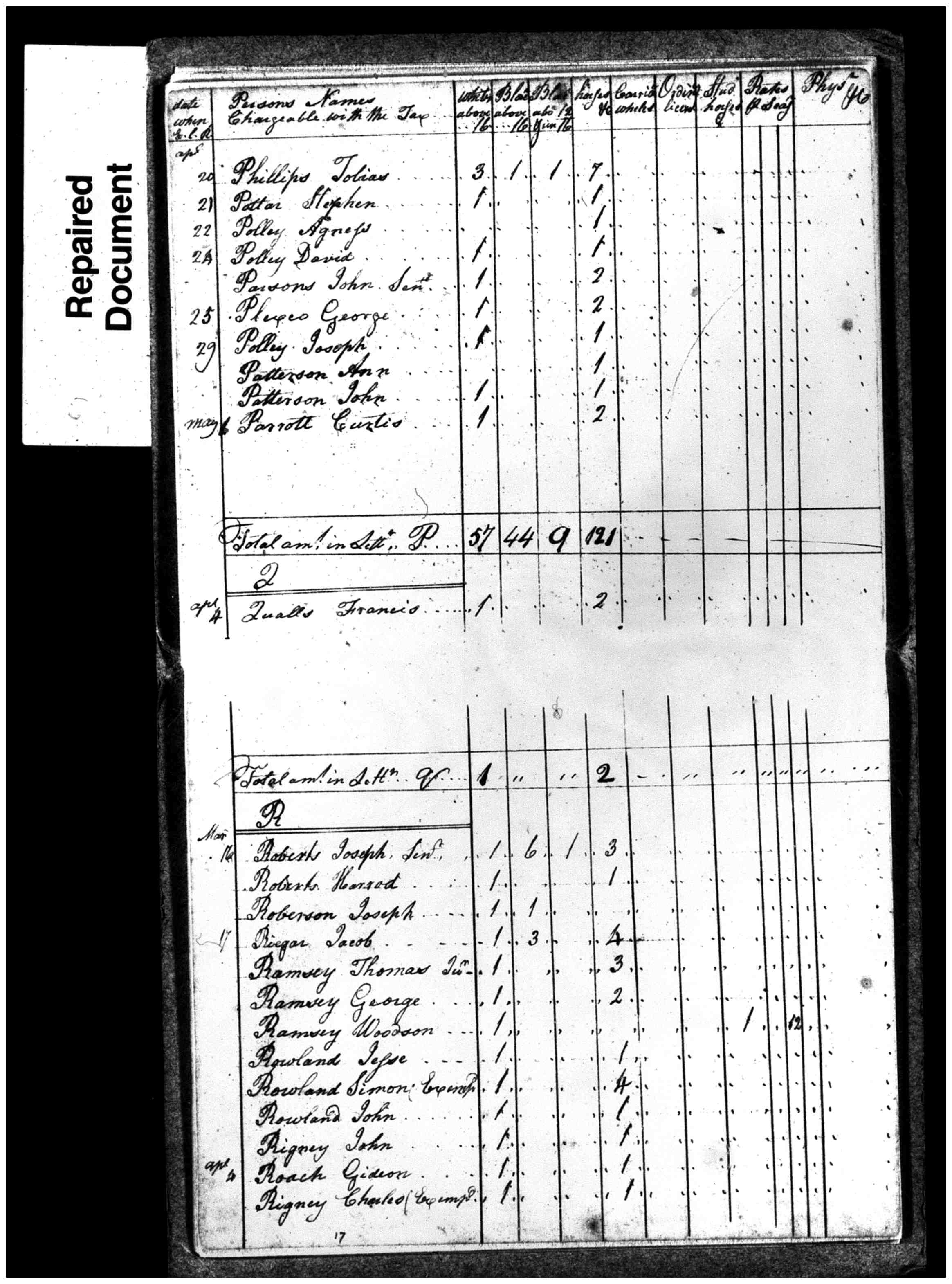 Document