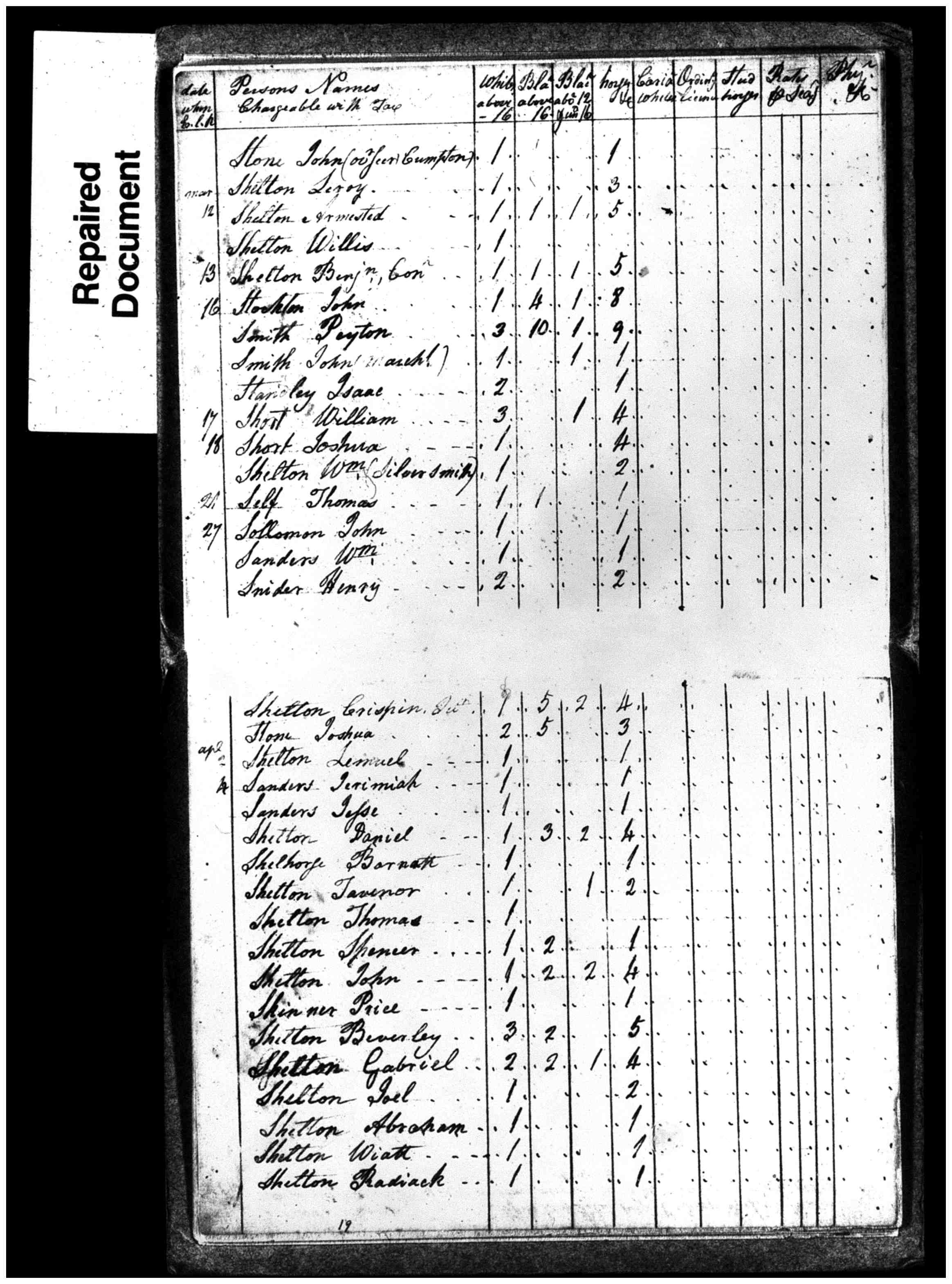 Document