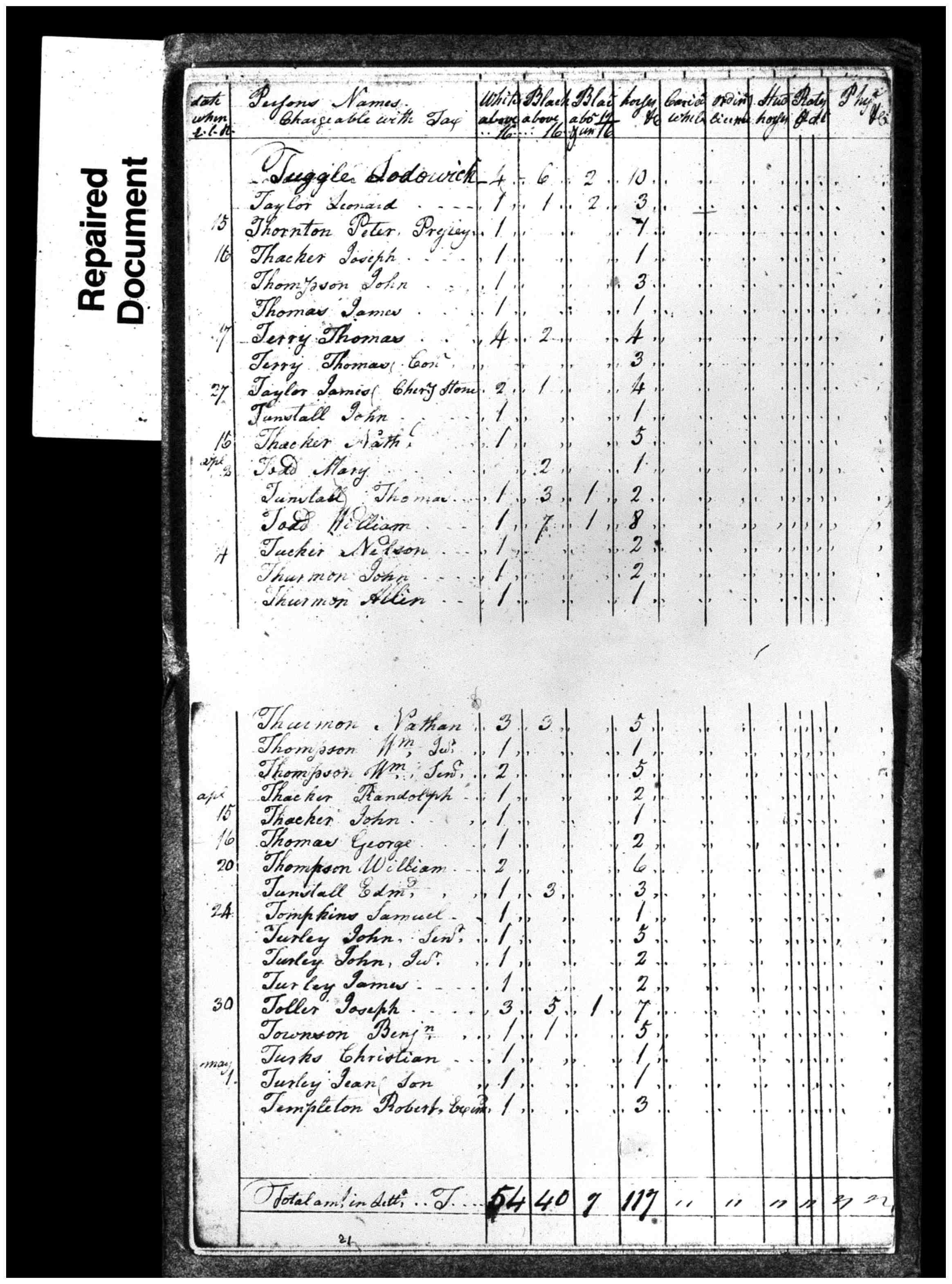 Document