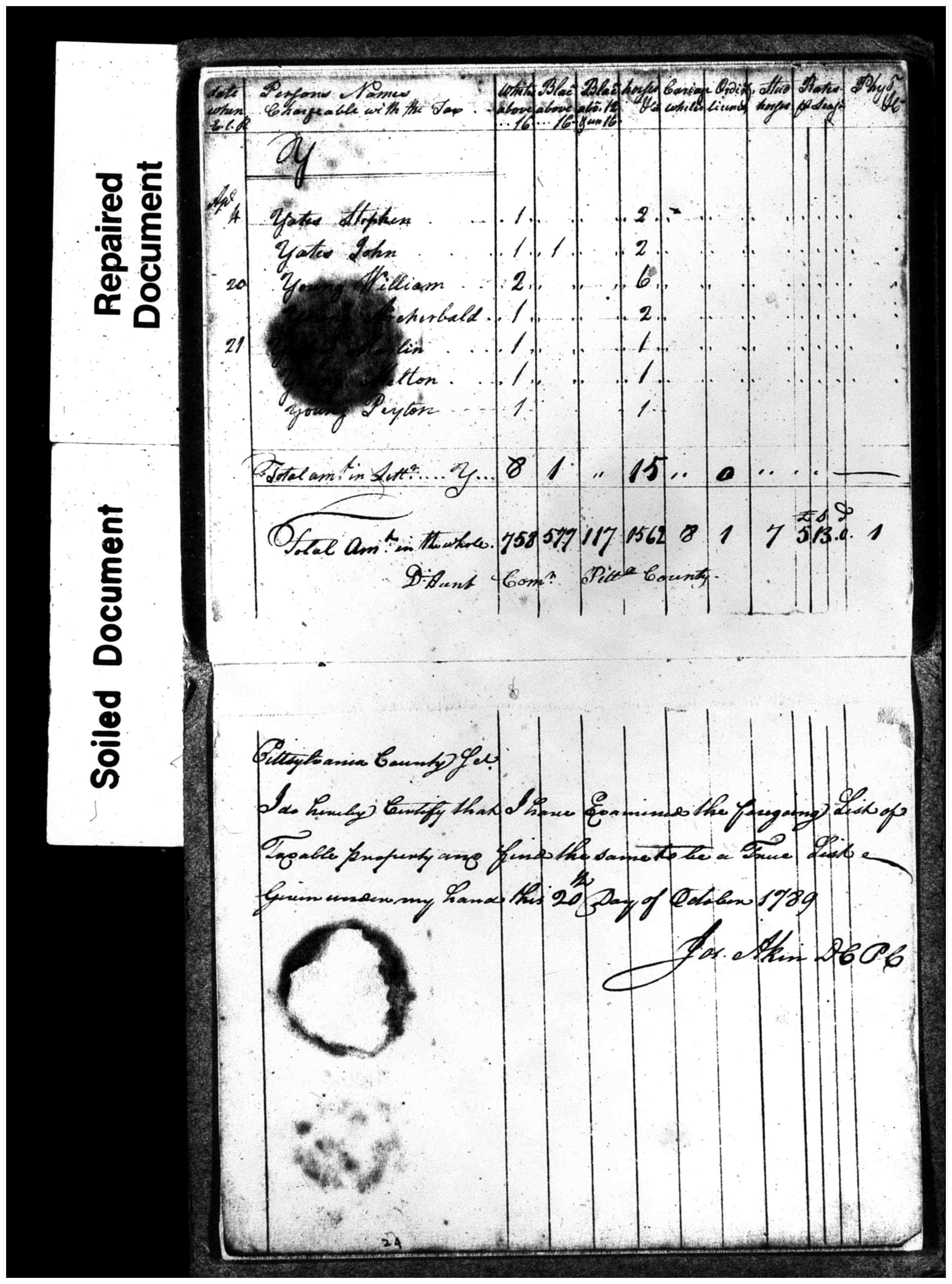 Document