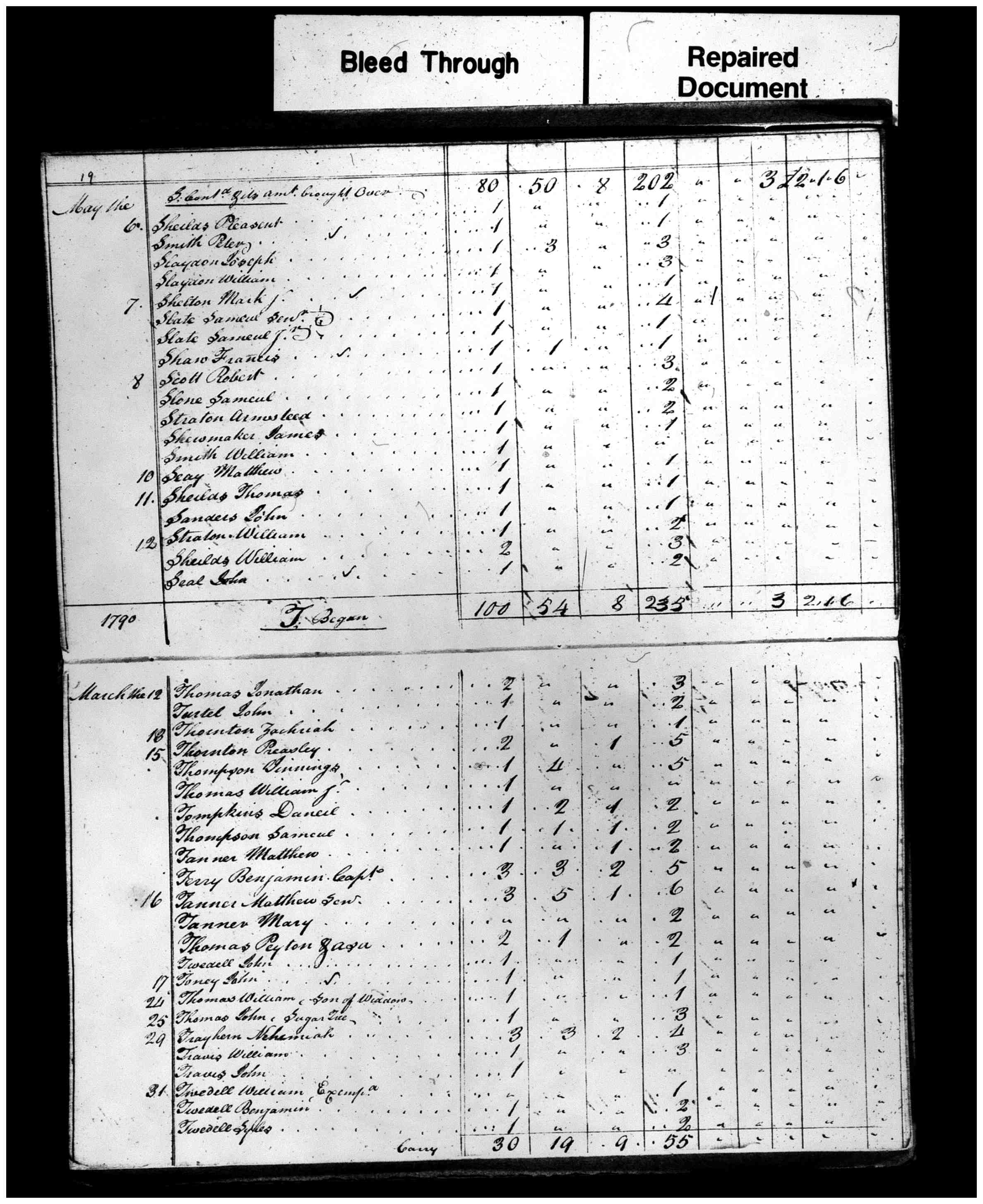 Document