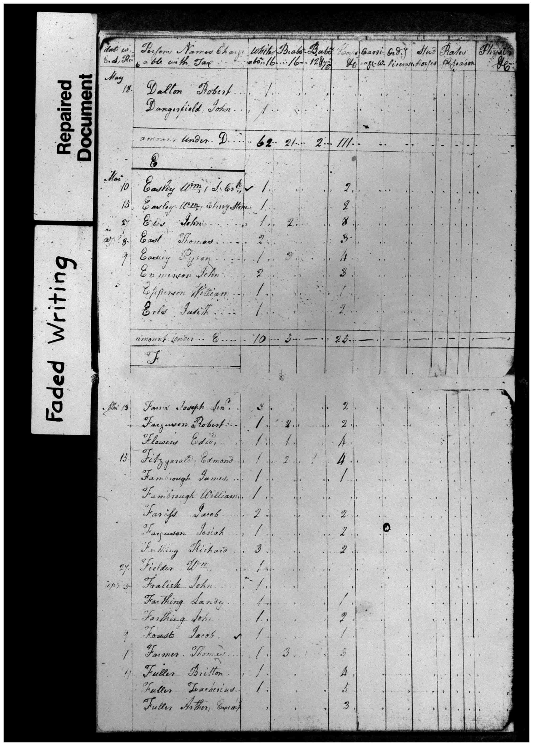 Document