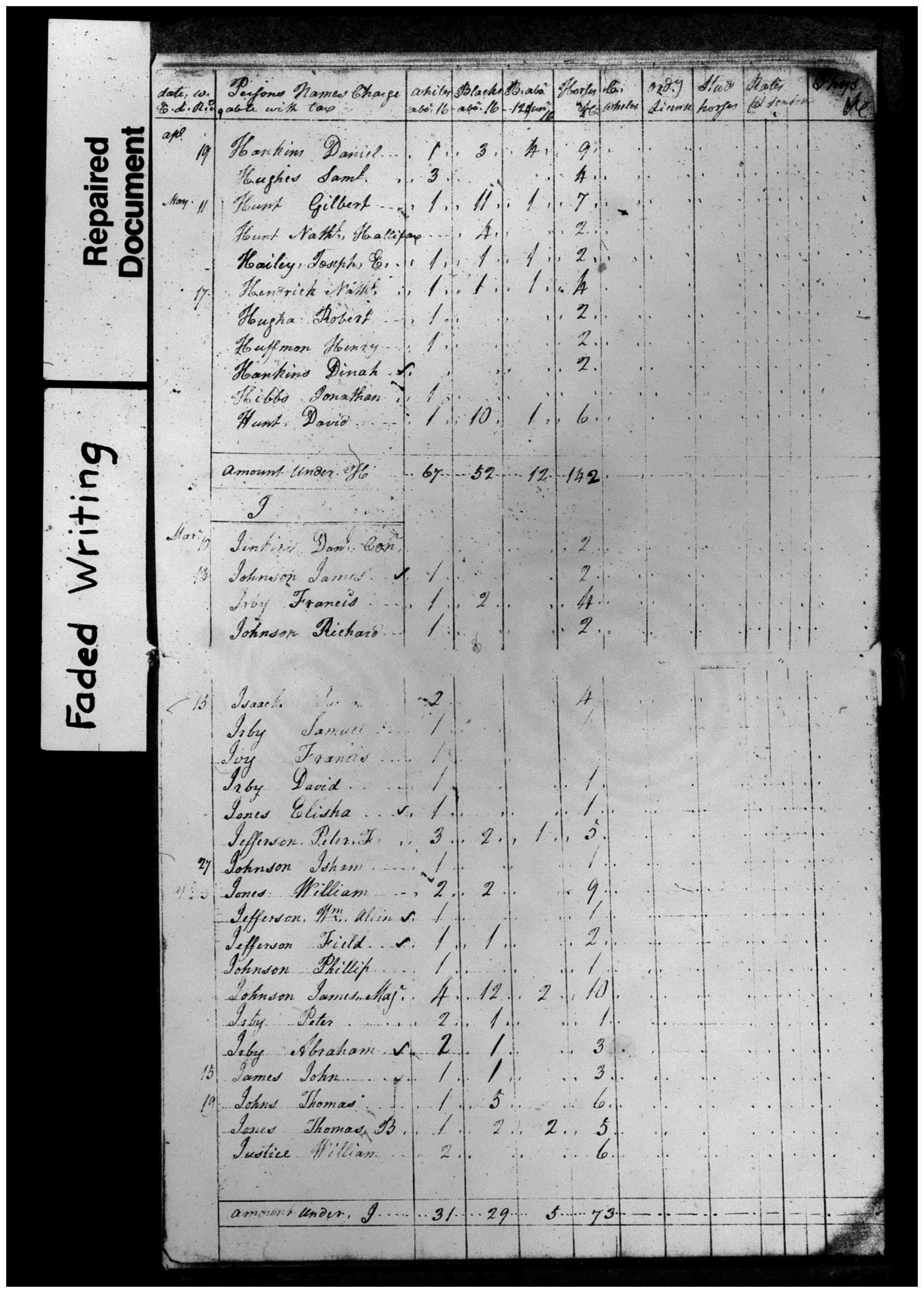 Document