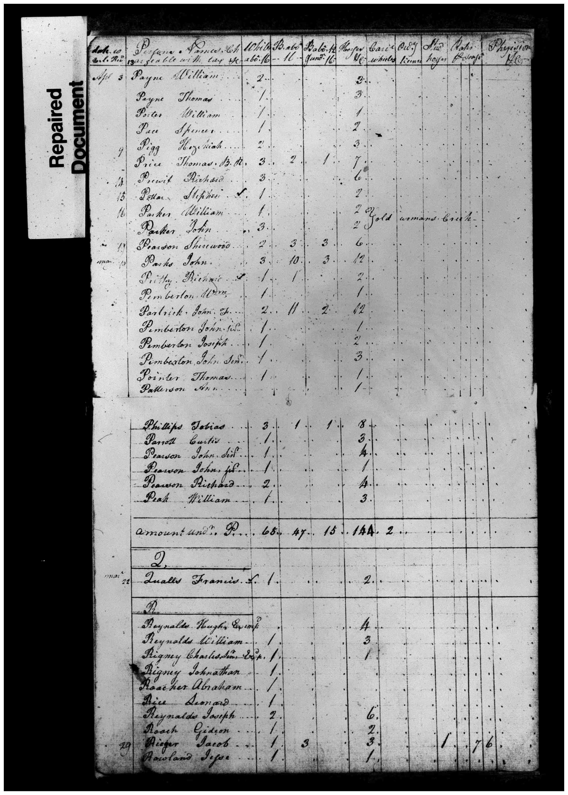 Document