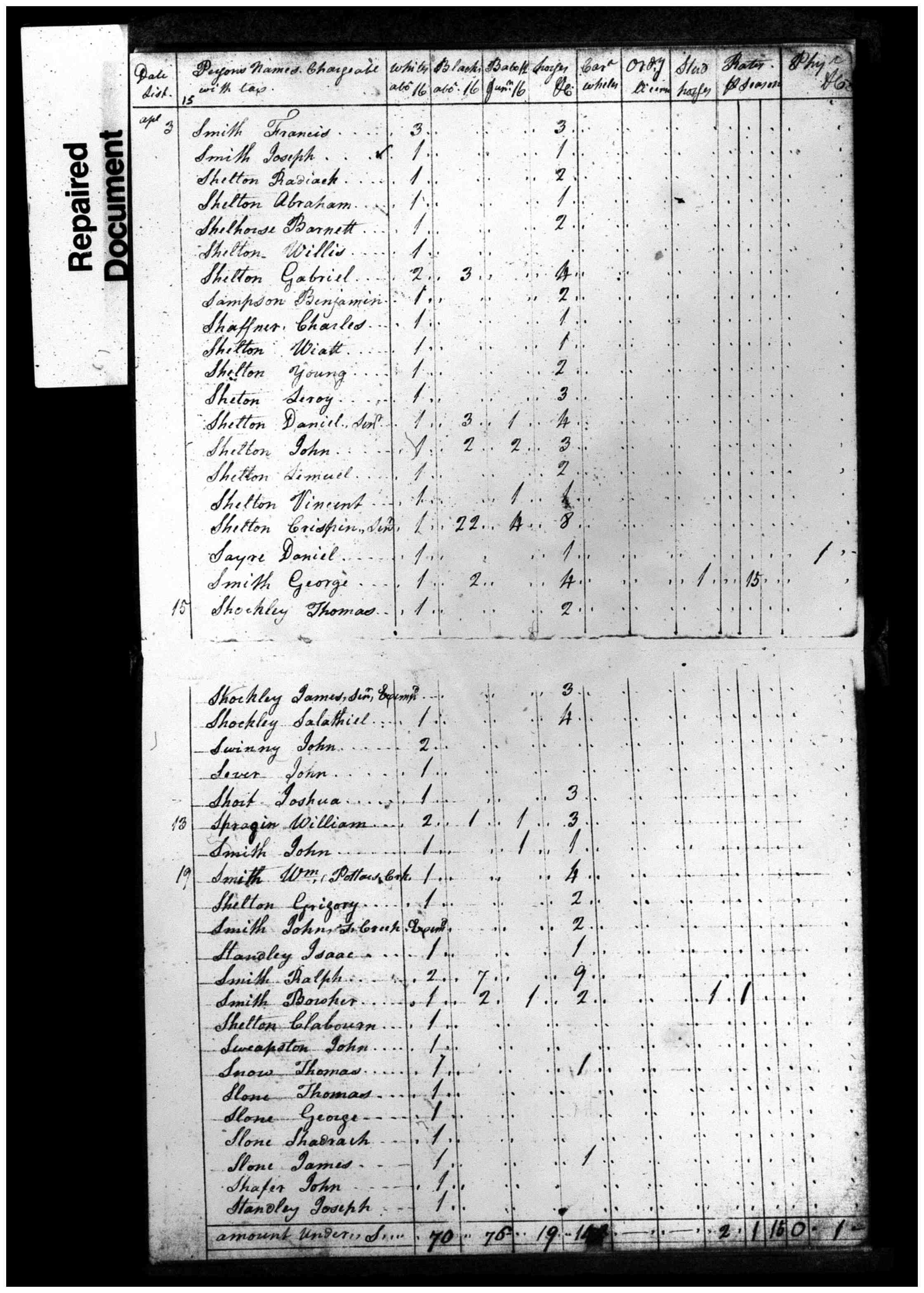 Document
