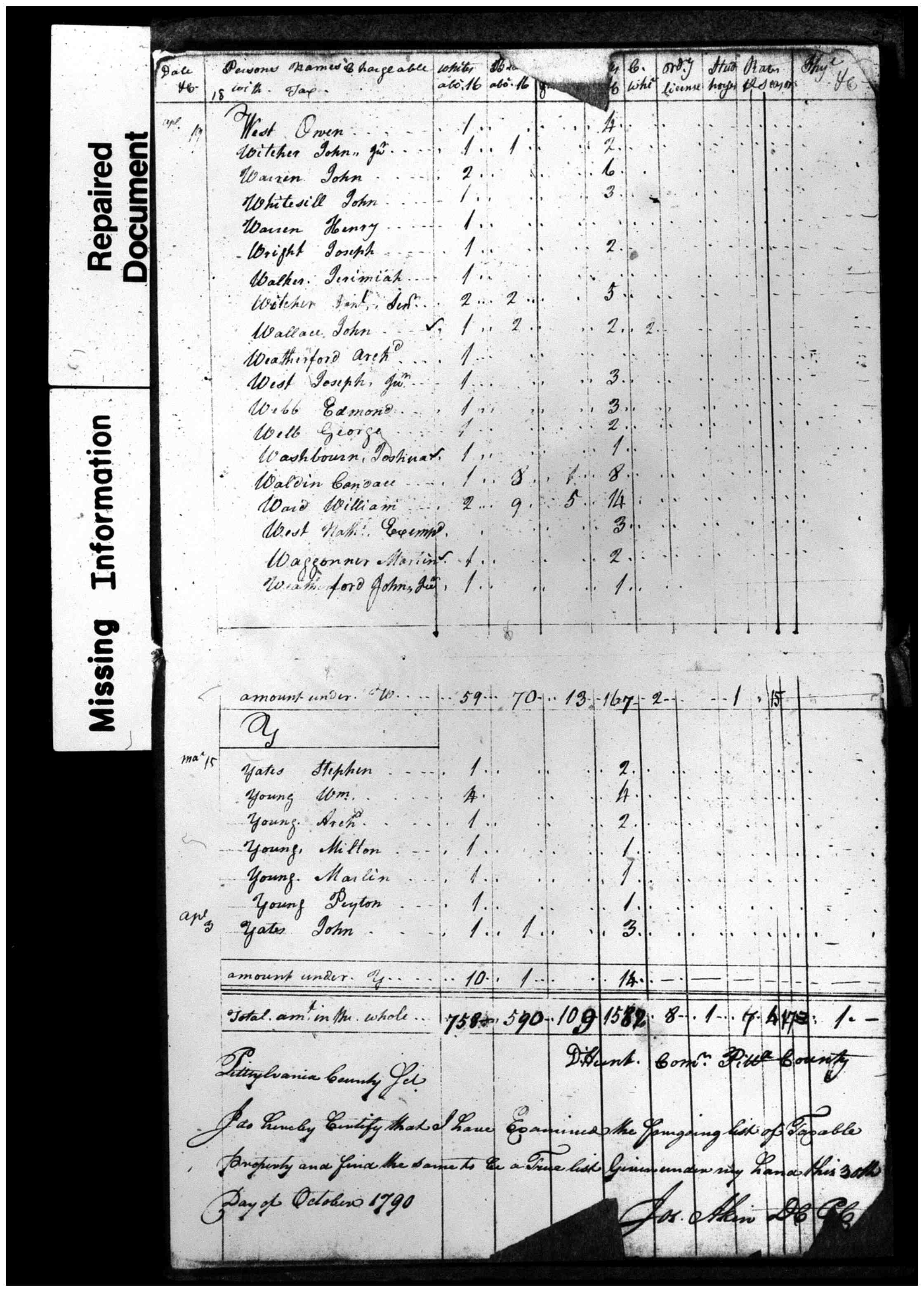 Document