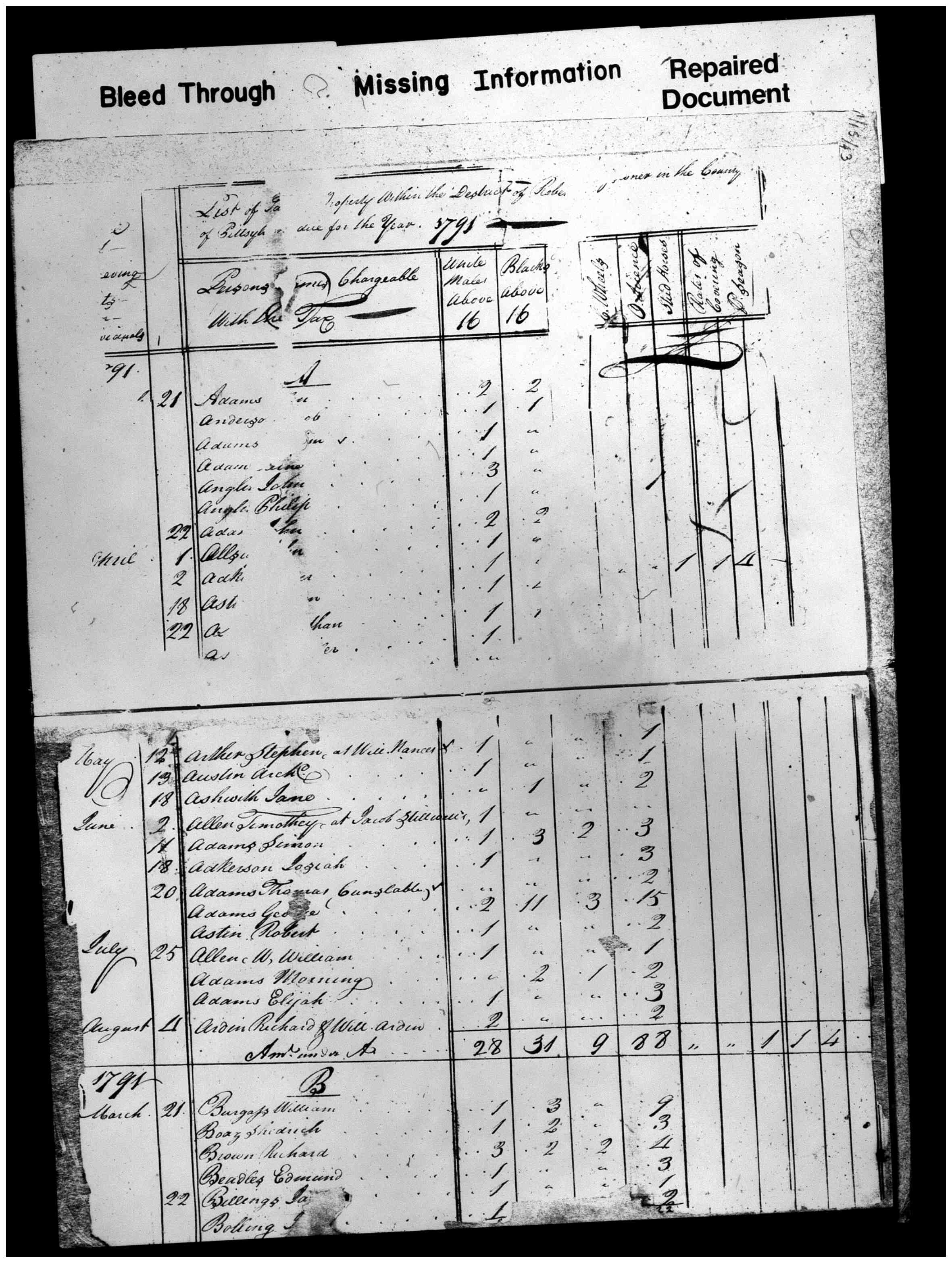Document