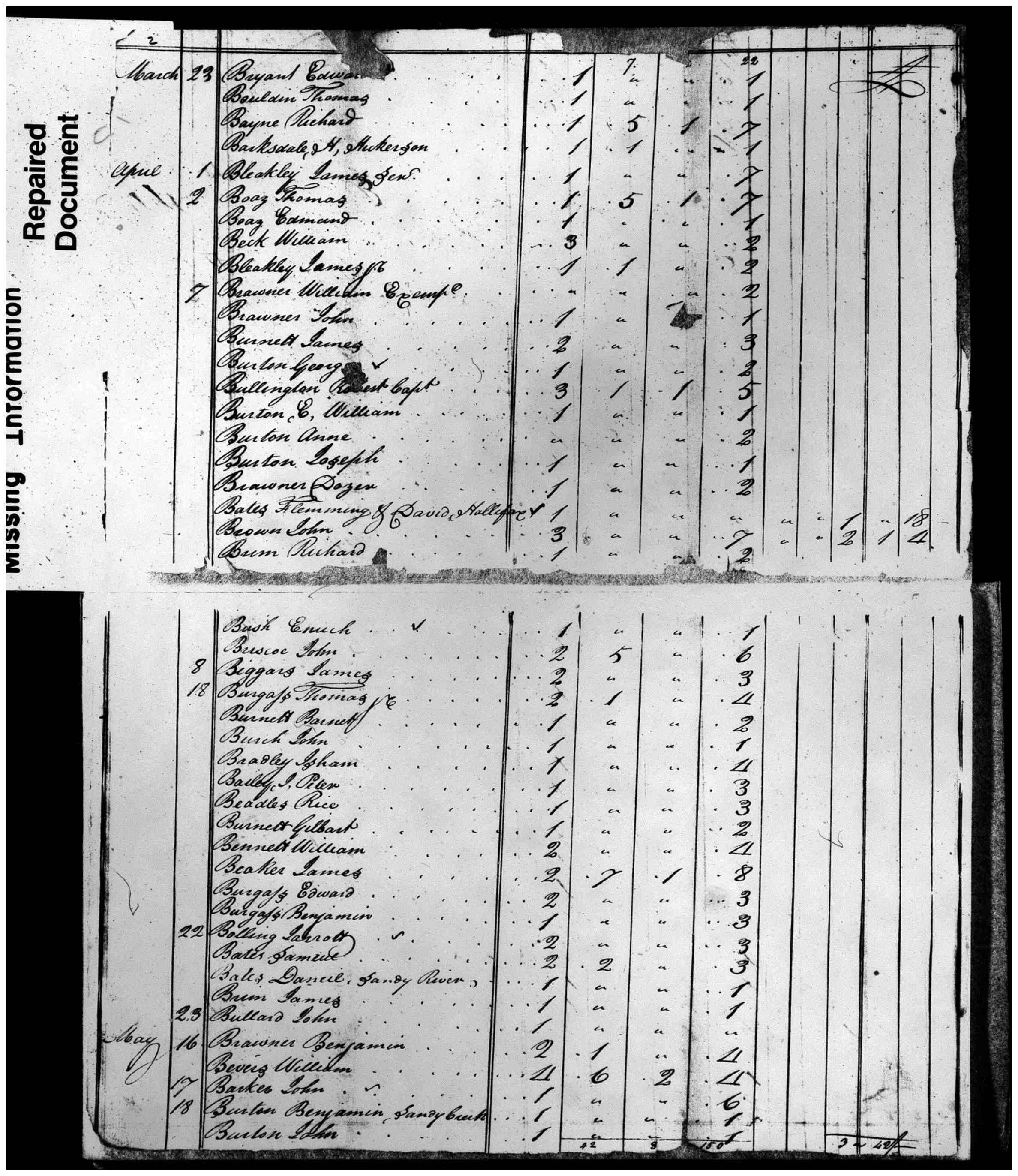 Document