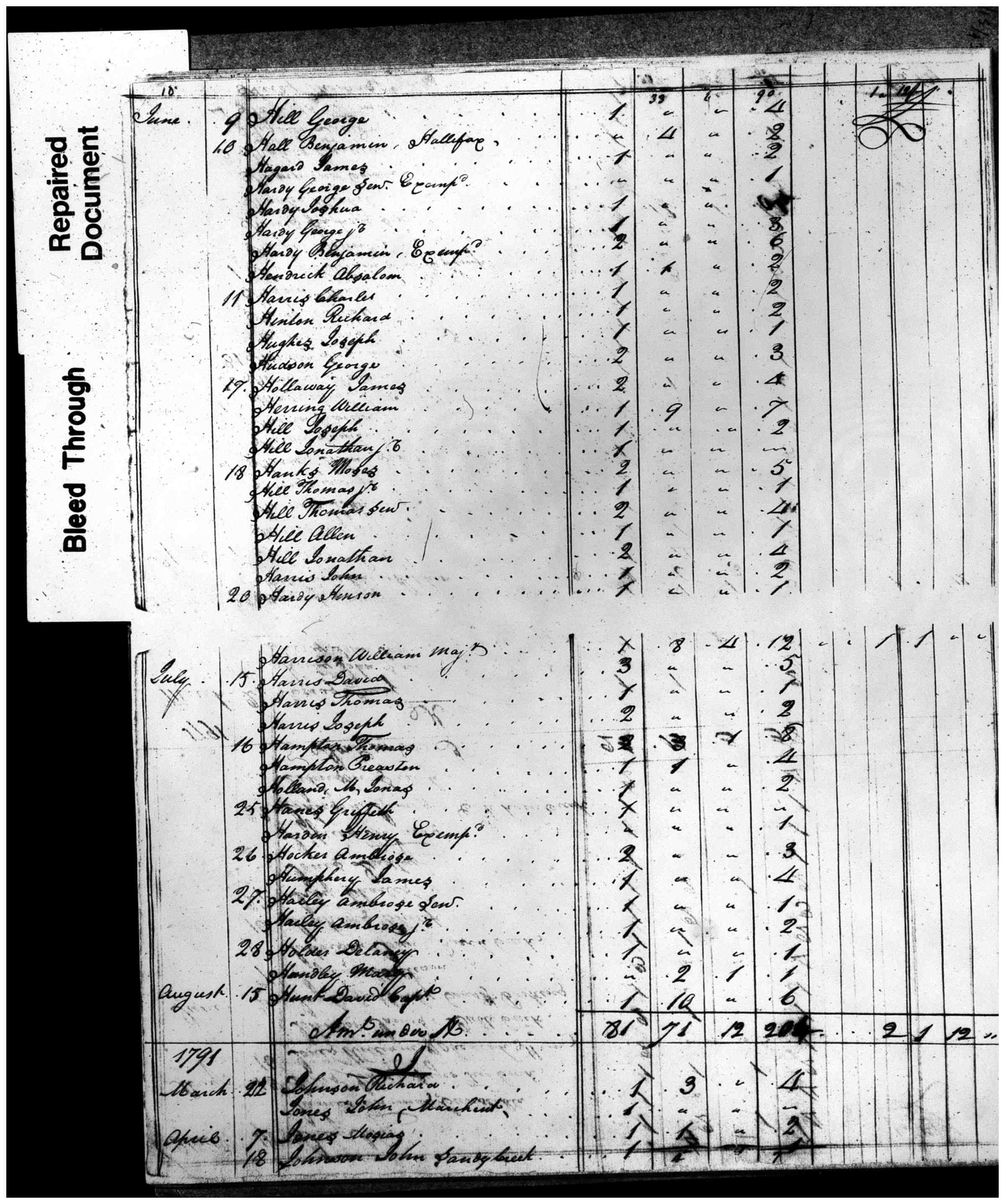 Document