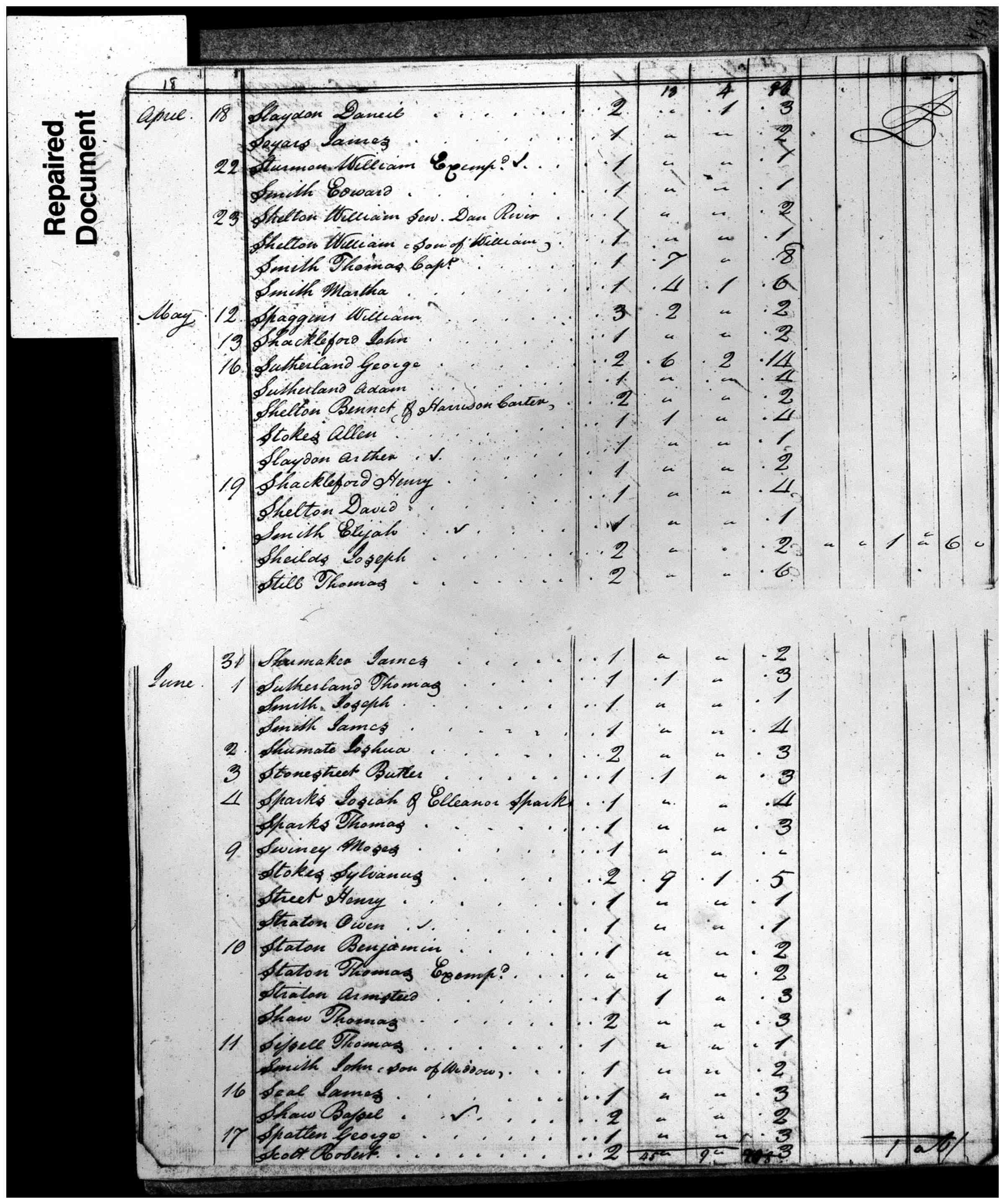 Document