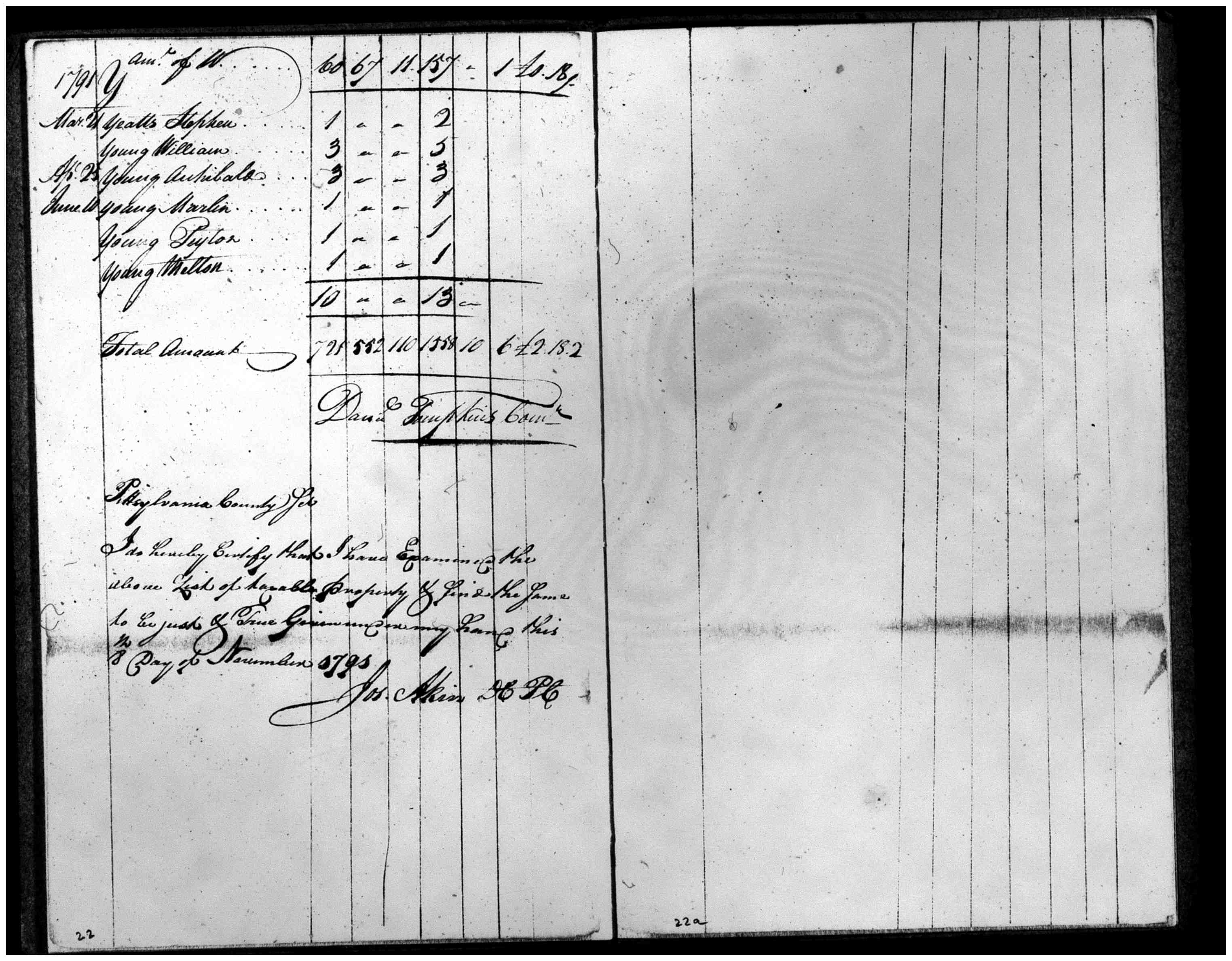 Document