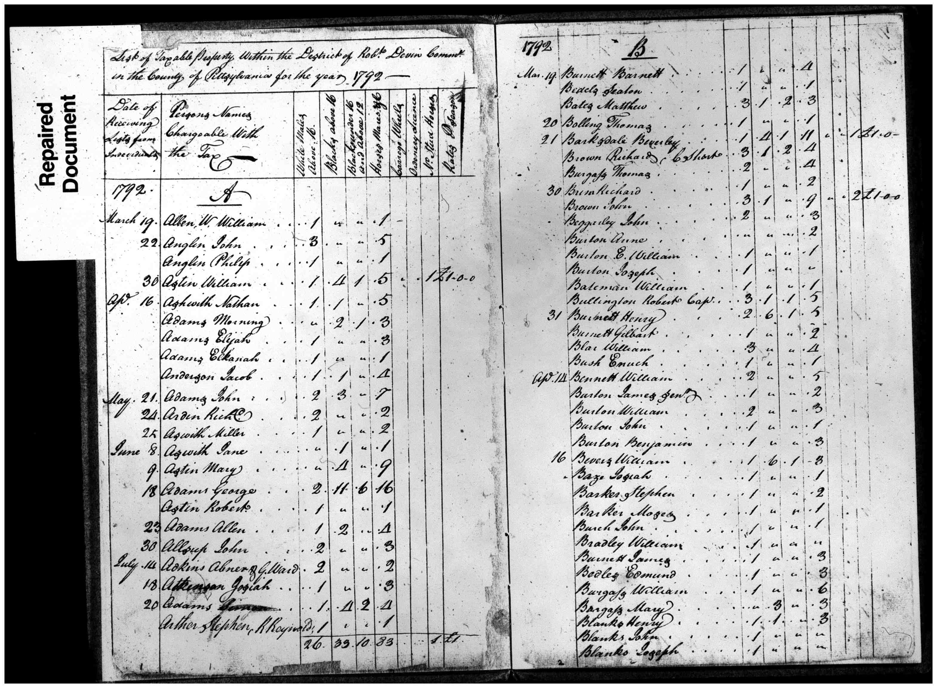 Document