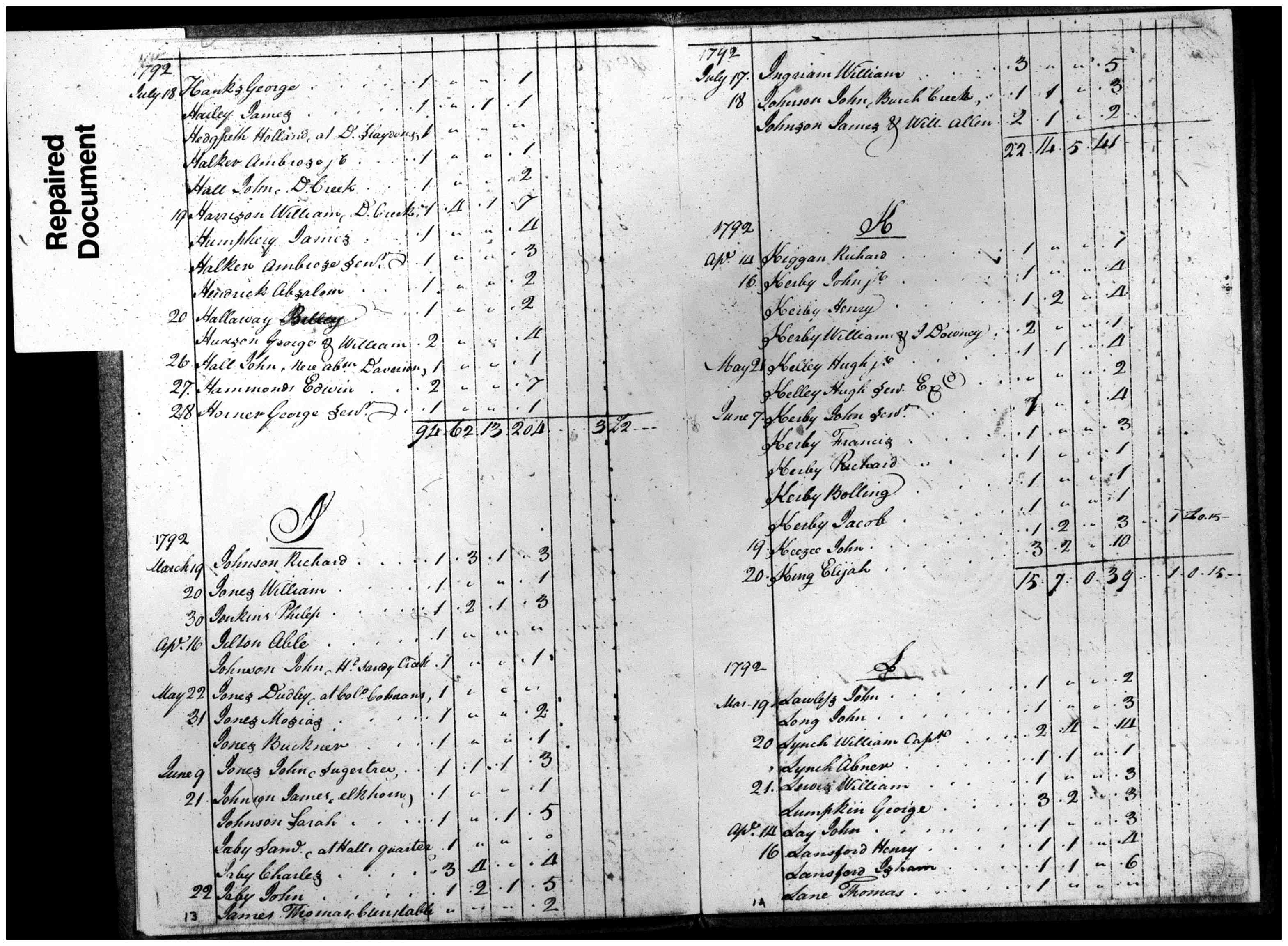 Document