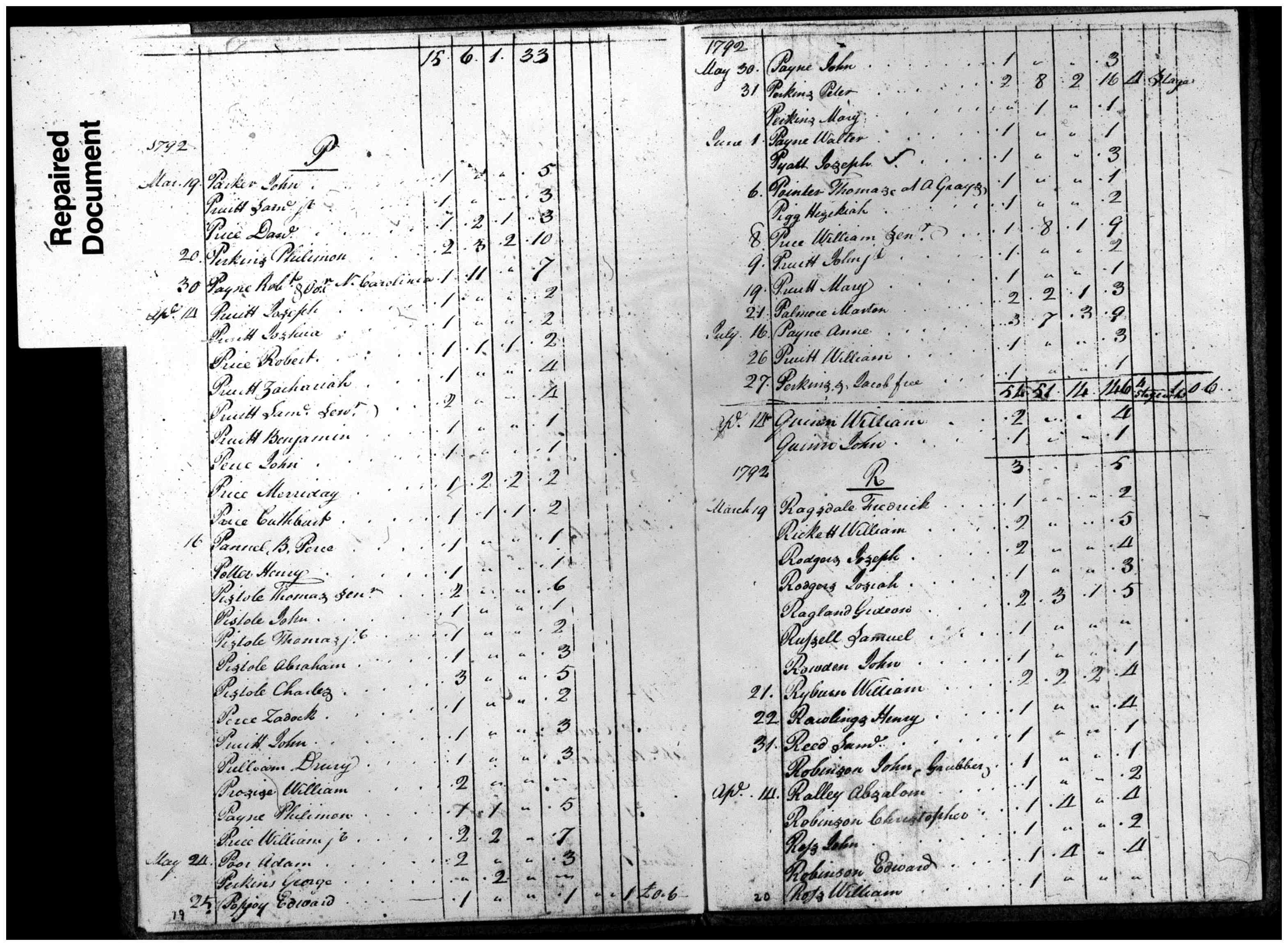 Document