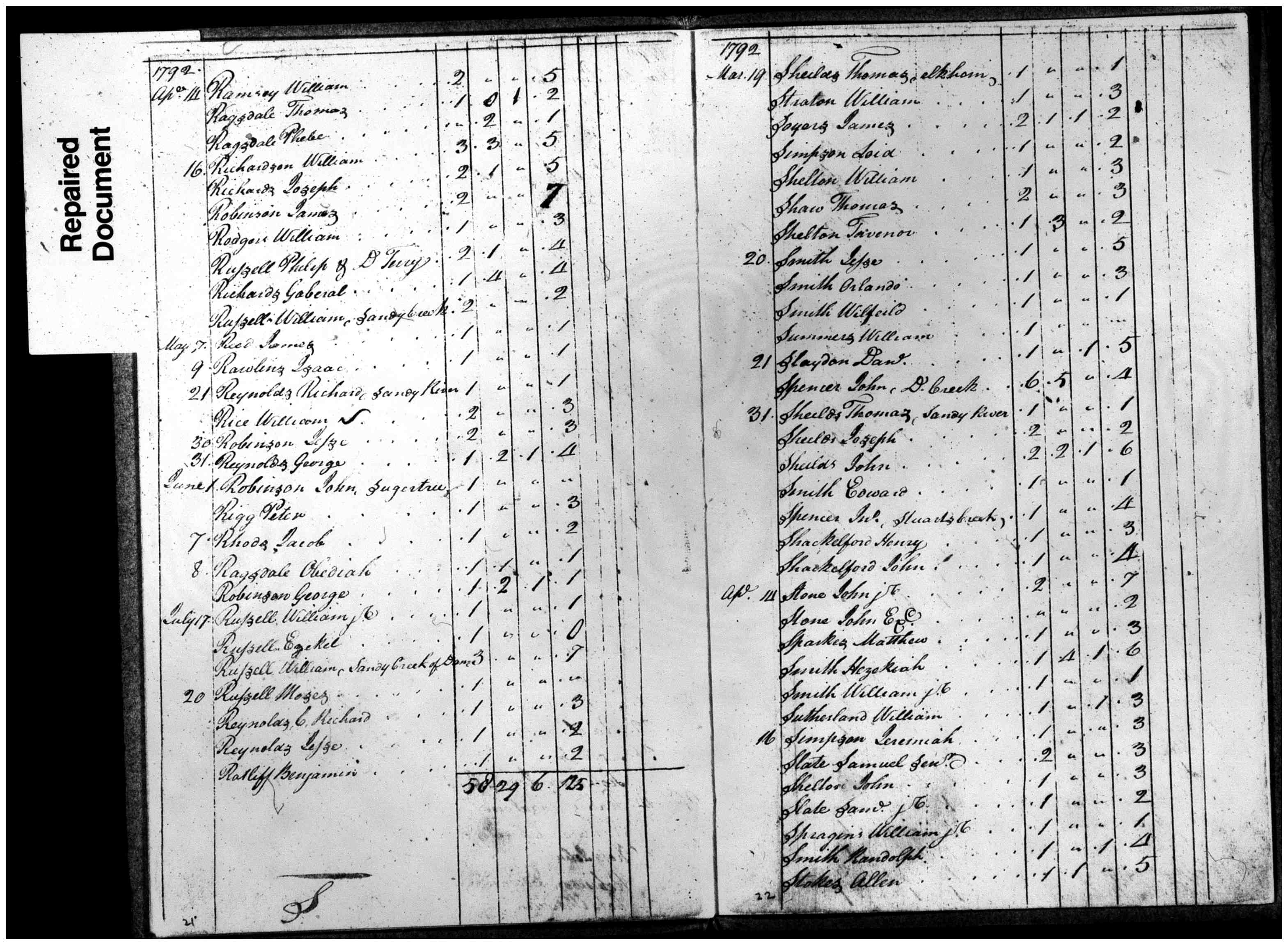 Document