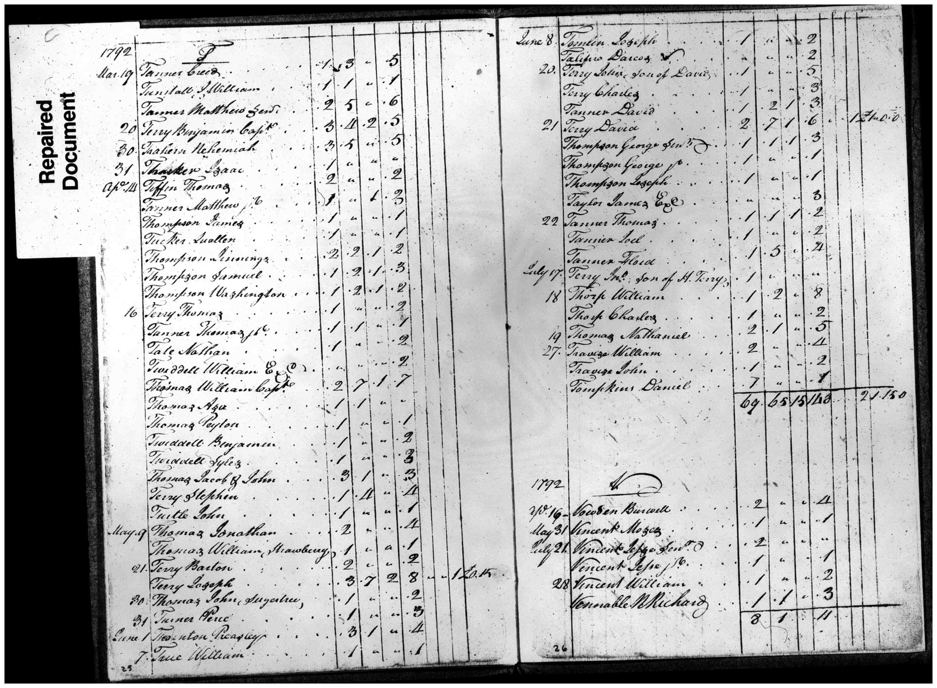 Document