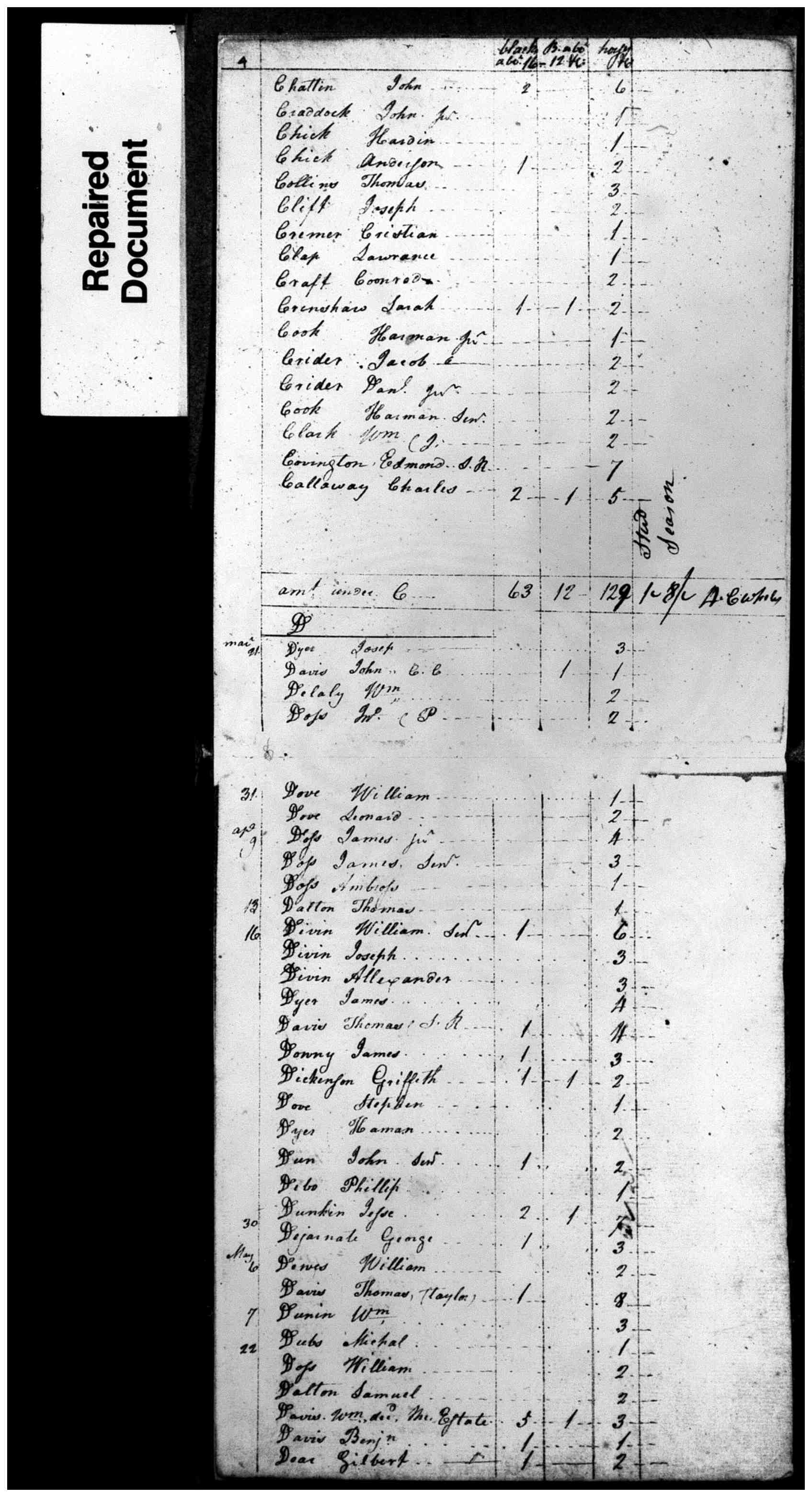 Document