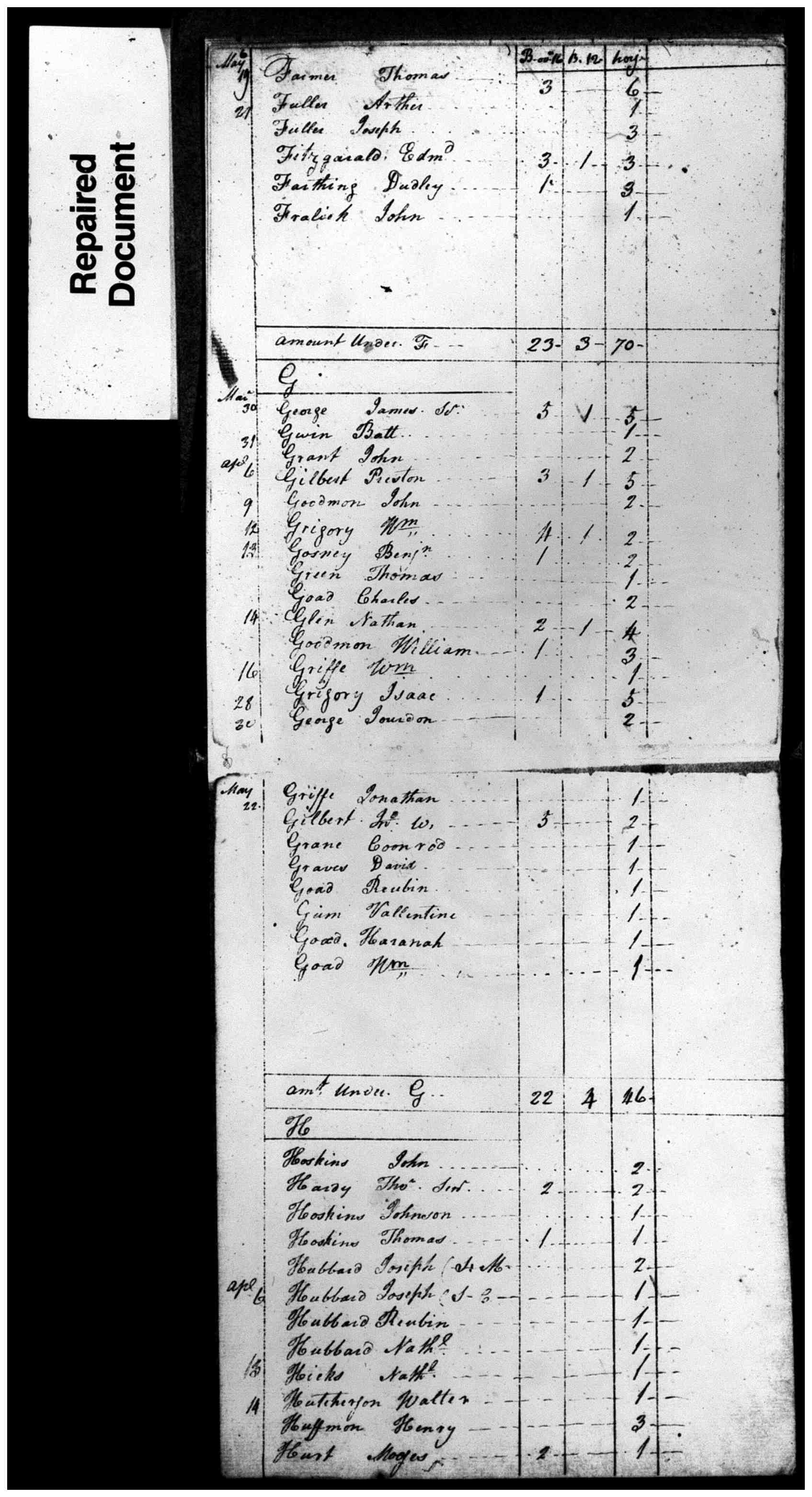 Document