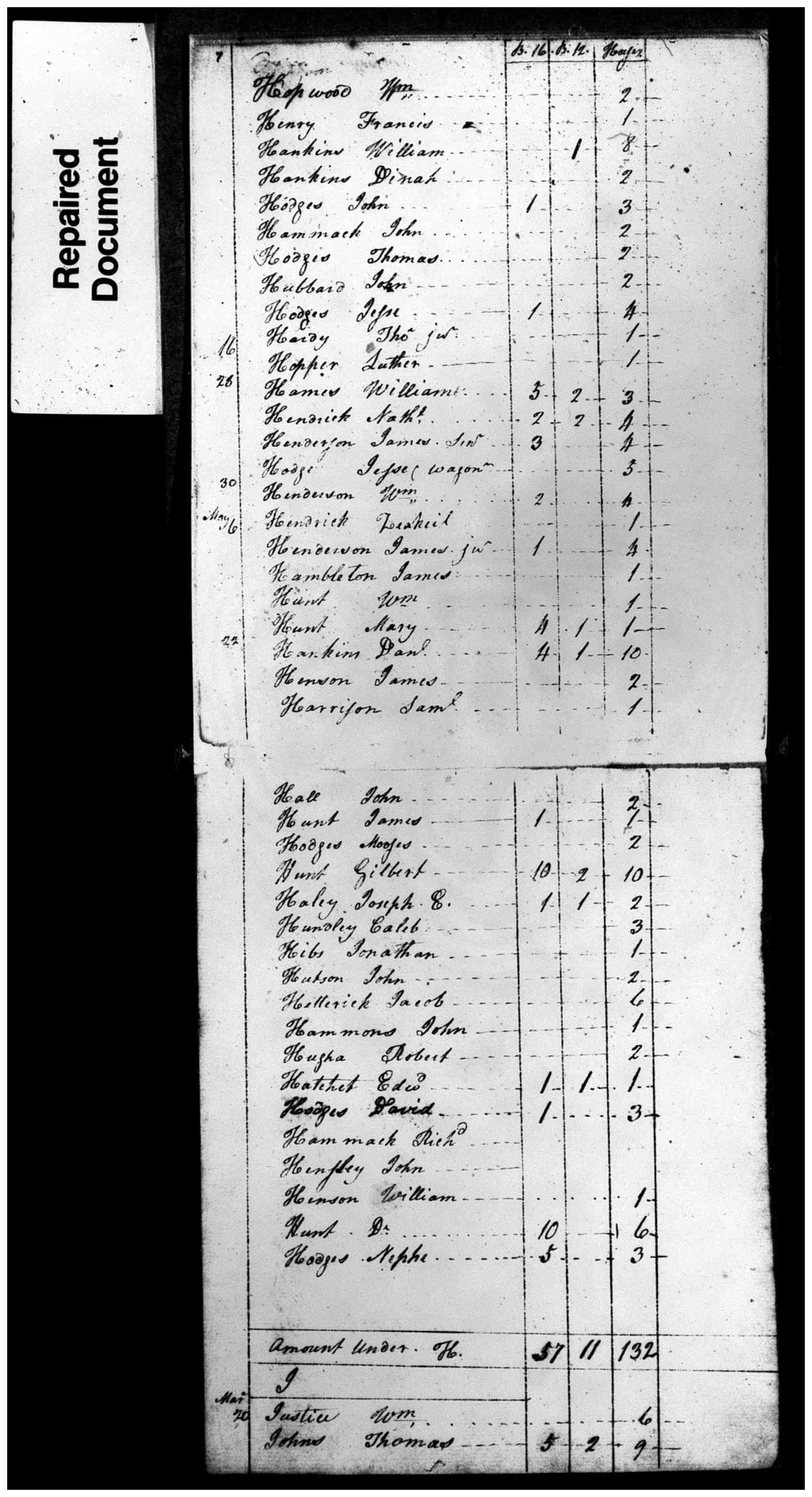 Document