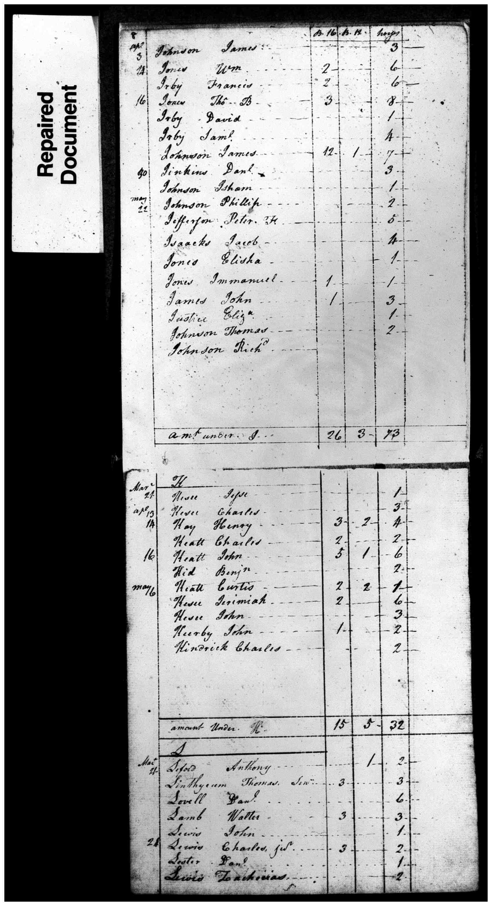 Document