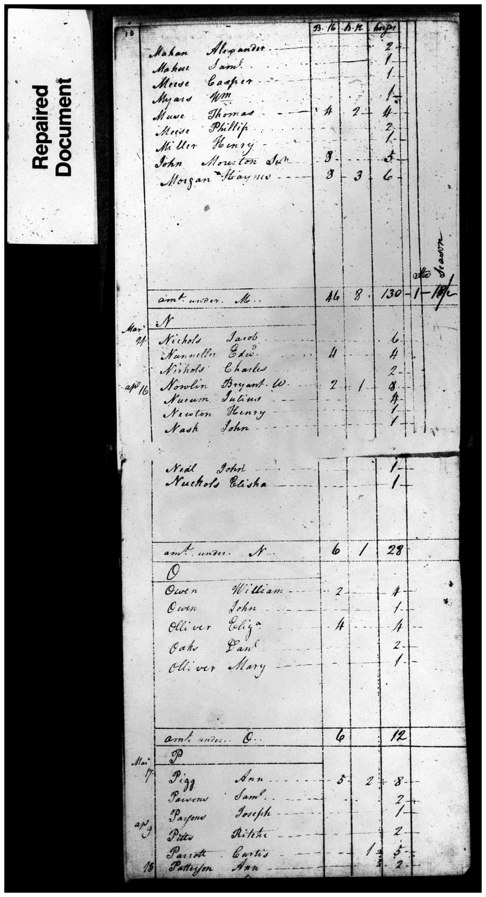 Document